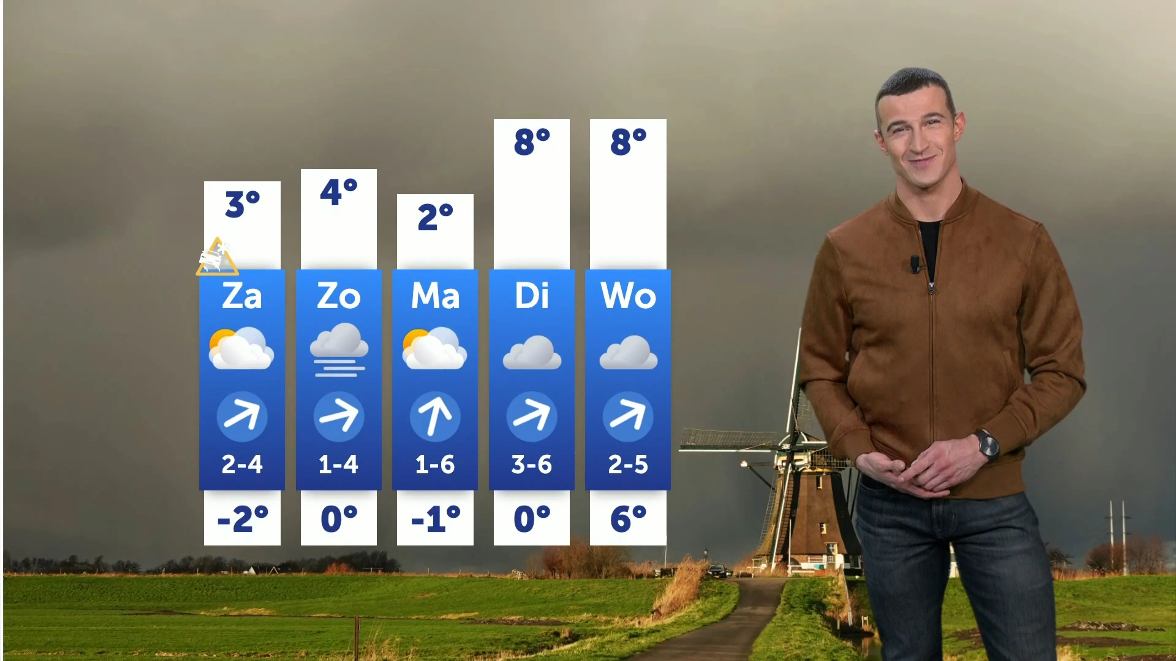 Harde winterse buien maken plaats voor zachter winterweer