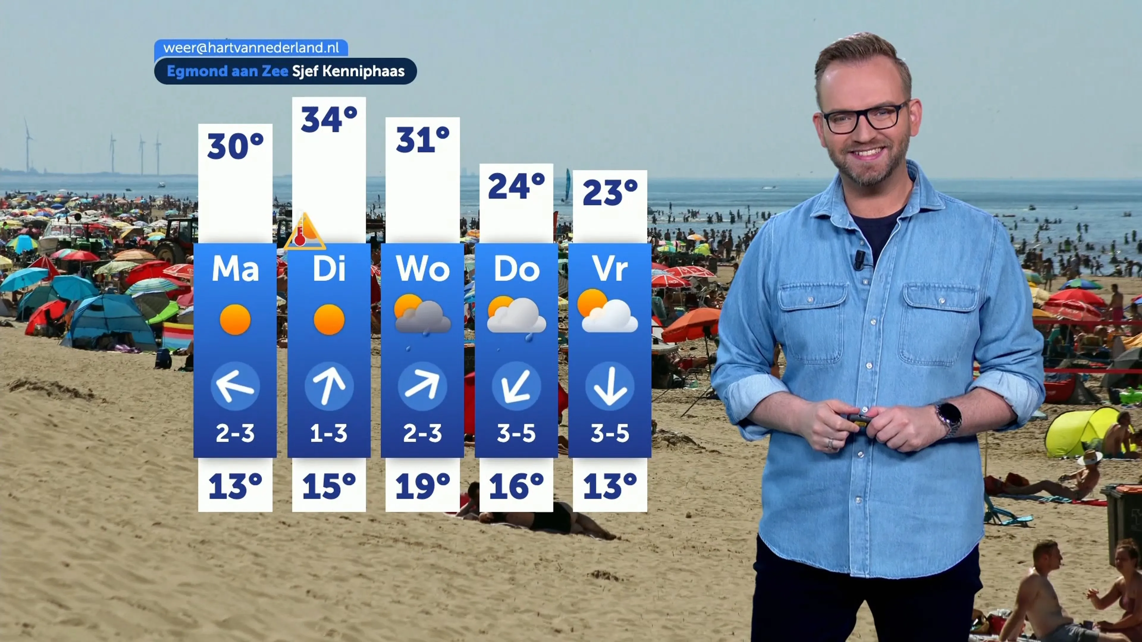 Komende dagen tropische temperaturen, Nationaal Hitteplan actief