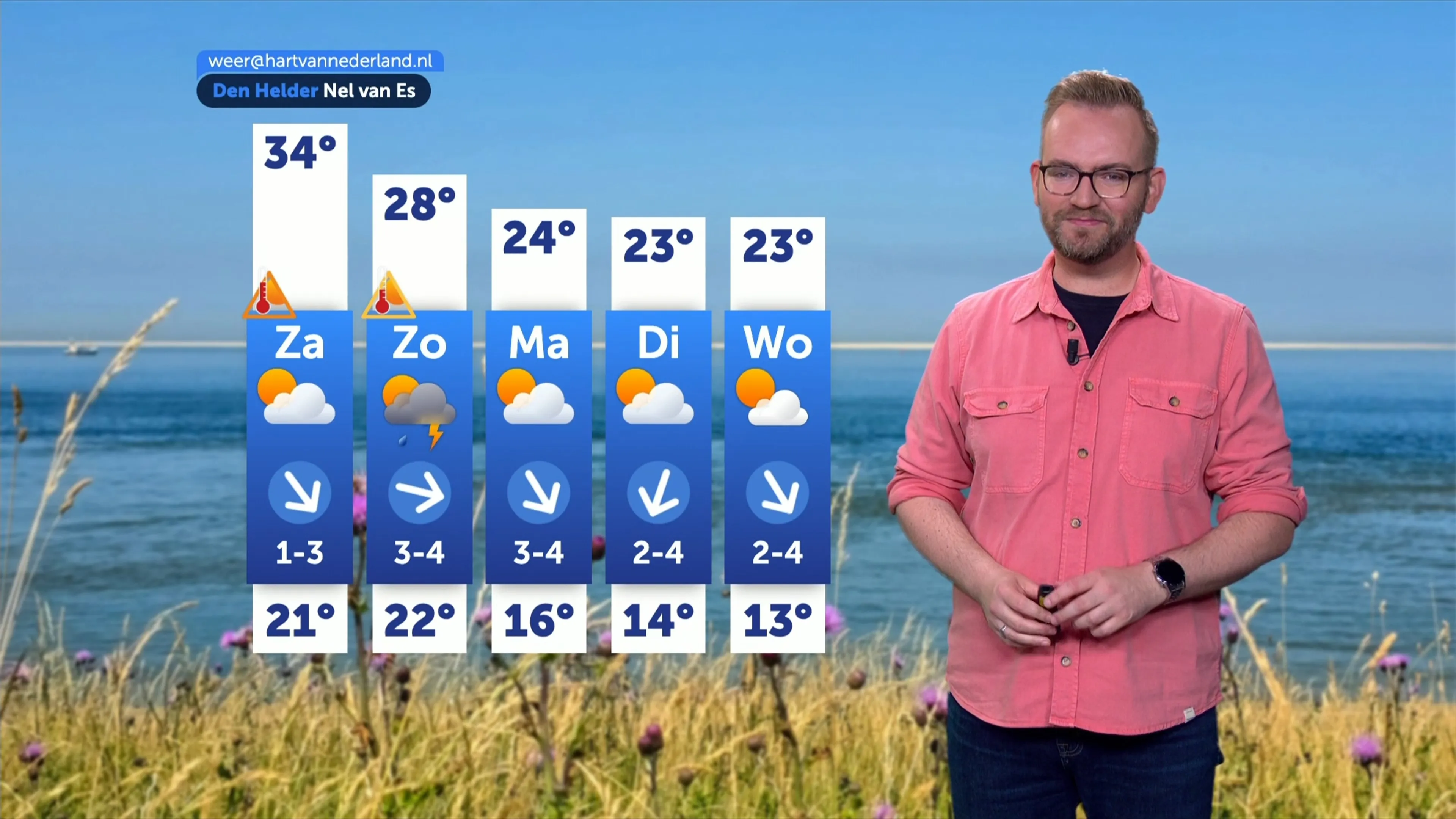 Weerbericht vrijdag 26 juni 2026