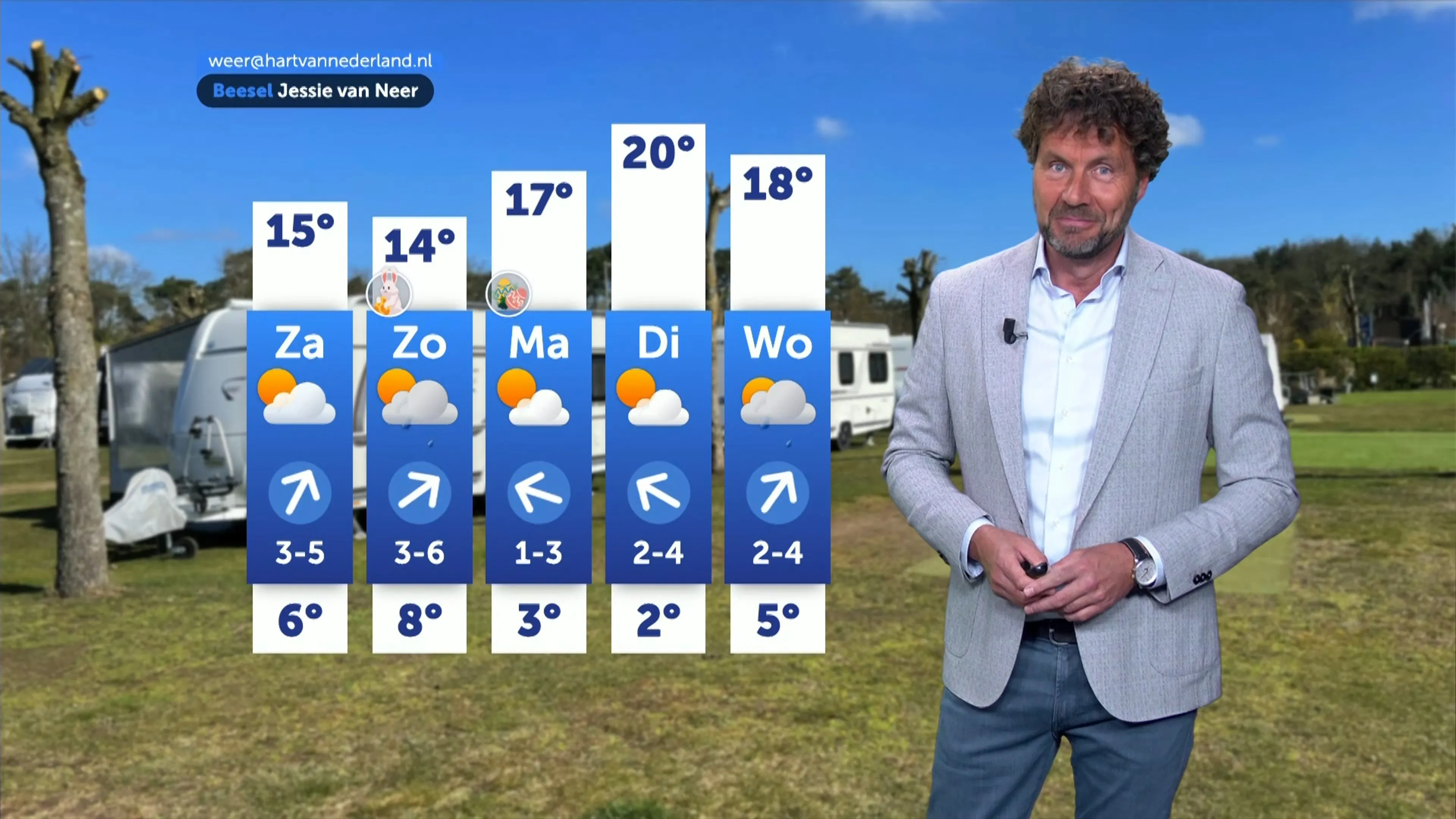 Weerbericht vrijdag 3 april 2026
