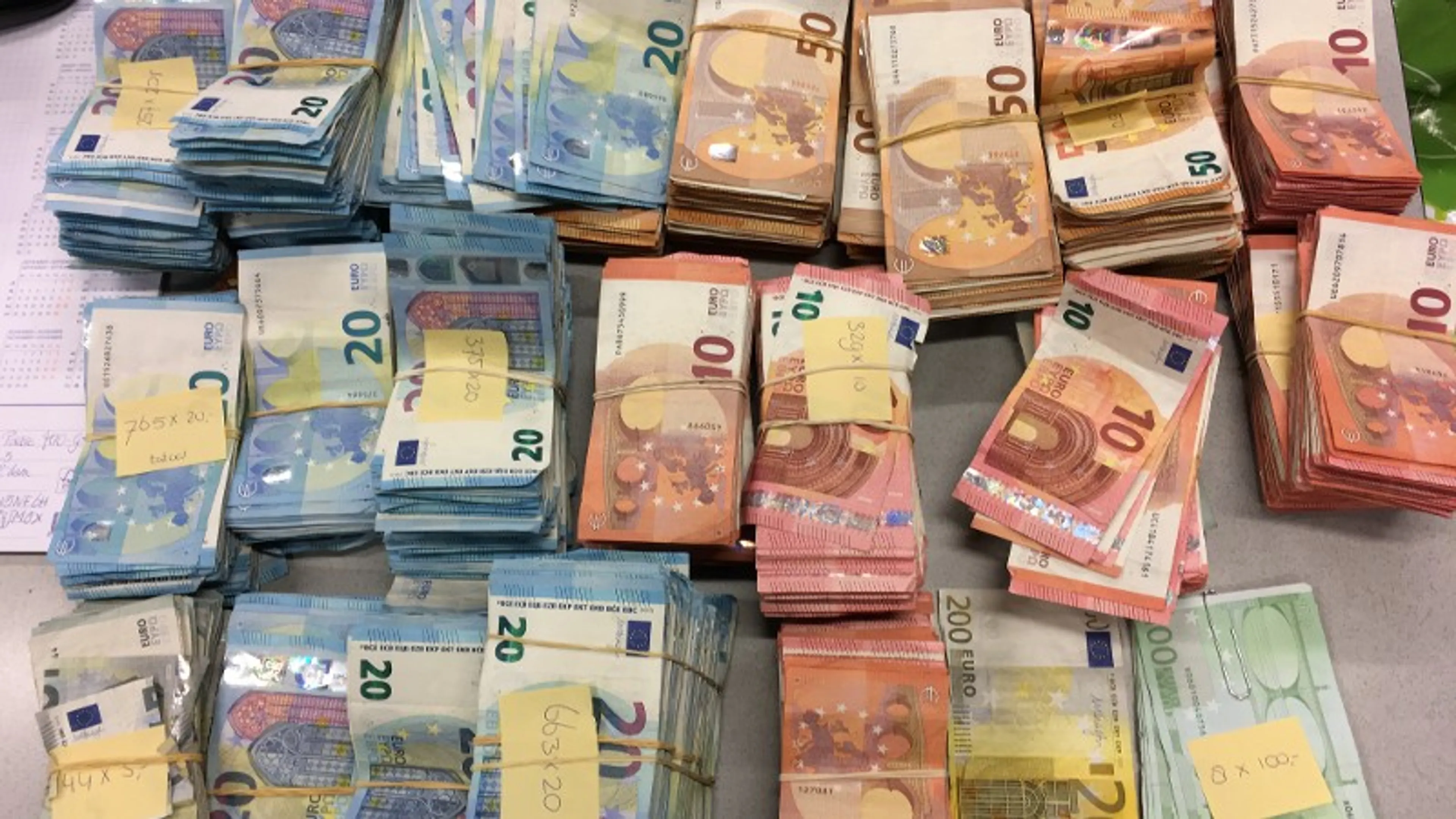 Een miljoen euro aangetroffen in auto in Amsterdam, twee personen aangehouden