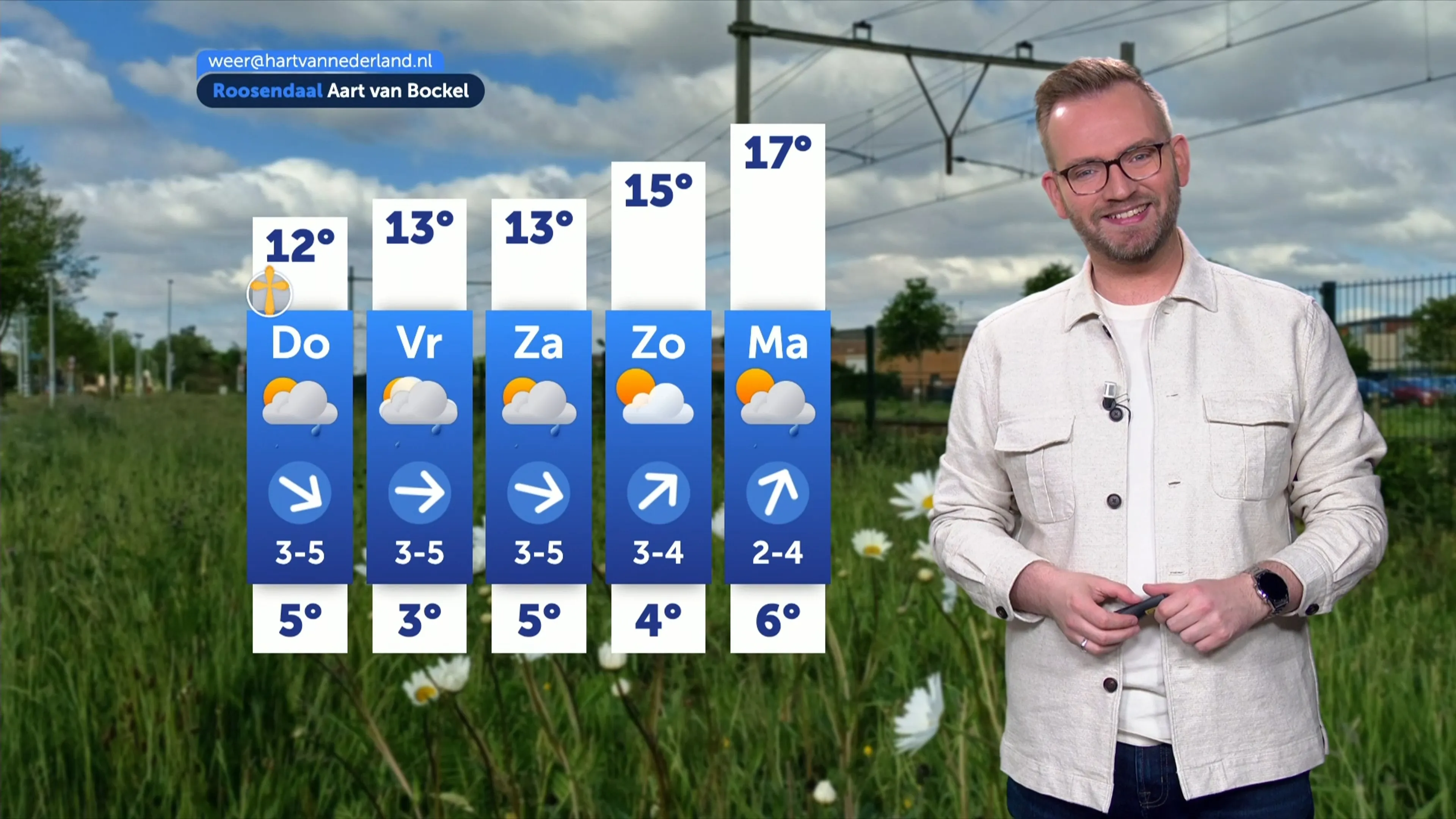 Buien, hagel en harde wind: zo guur blijft het voorlopig nog