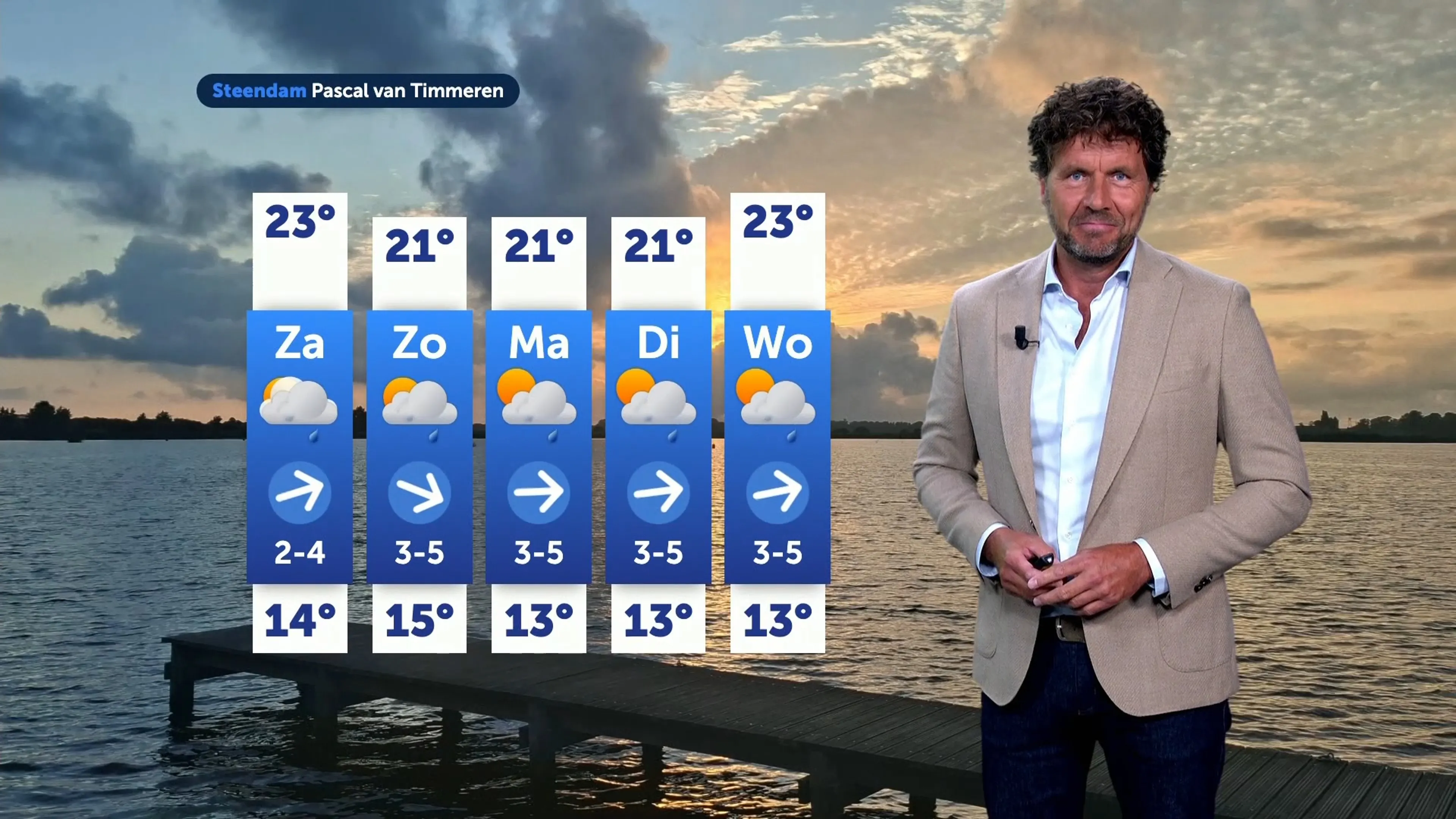 Weerbericht vrijdag 25 juli 2025