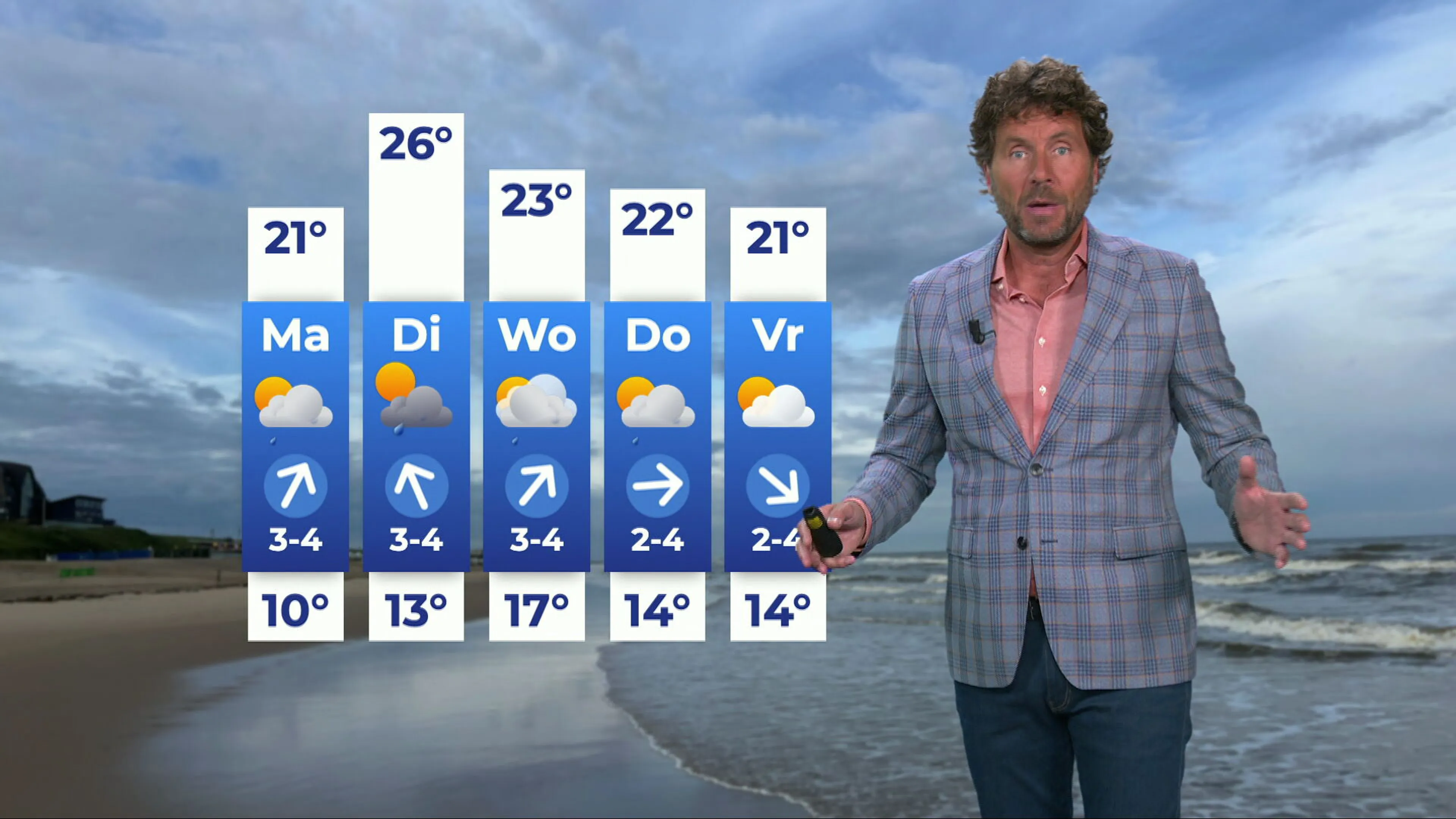 Komende dagen steeds zonniger, maar woensdag wordt een natte Oranje-avond