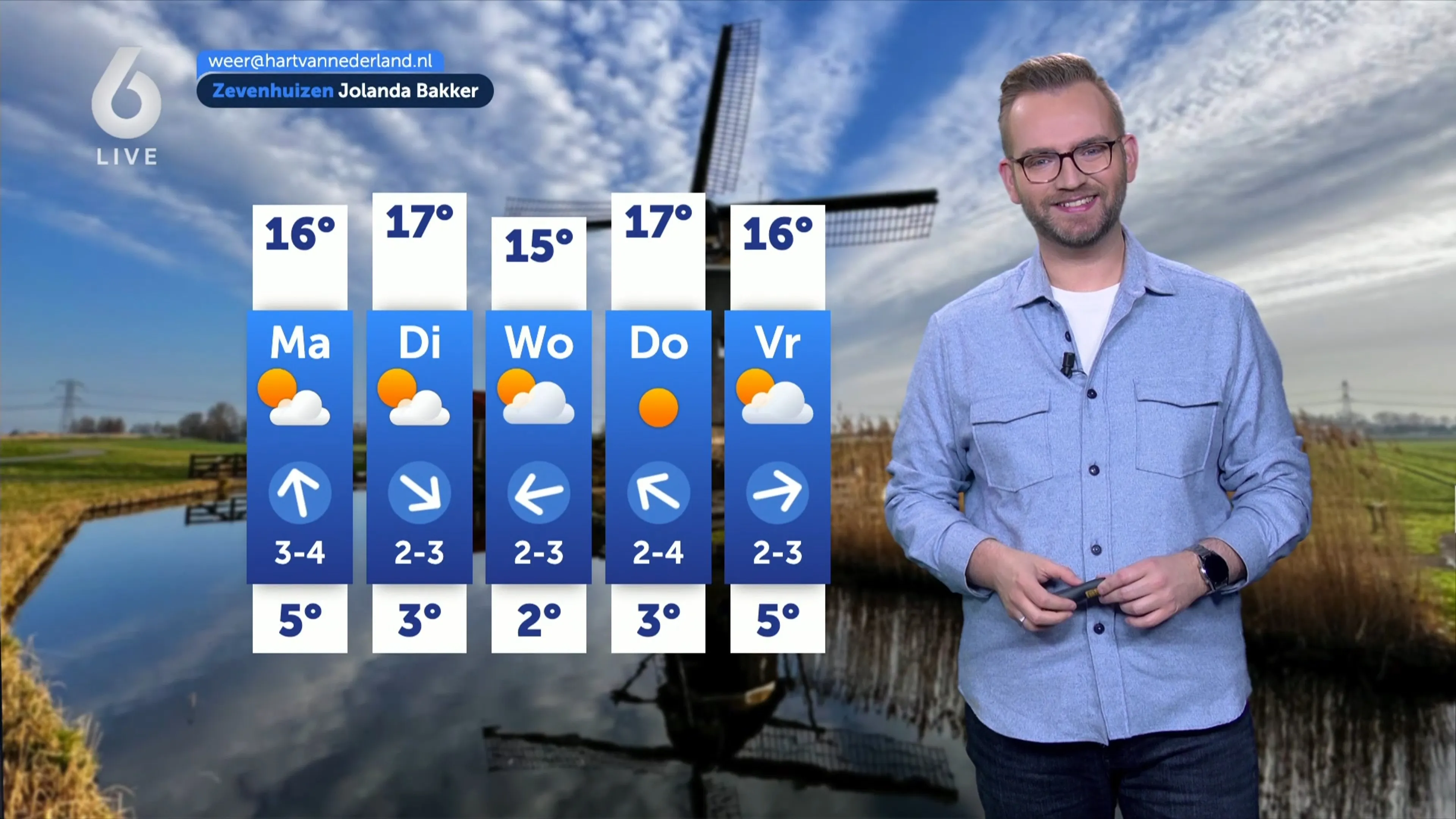 Meteorologische lente begint zacht en zonnig: zo warm wordt het