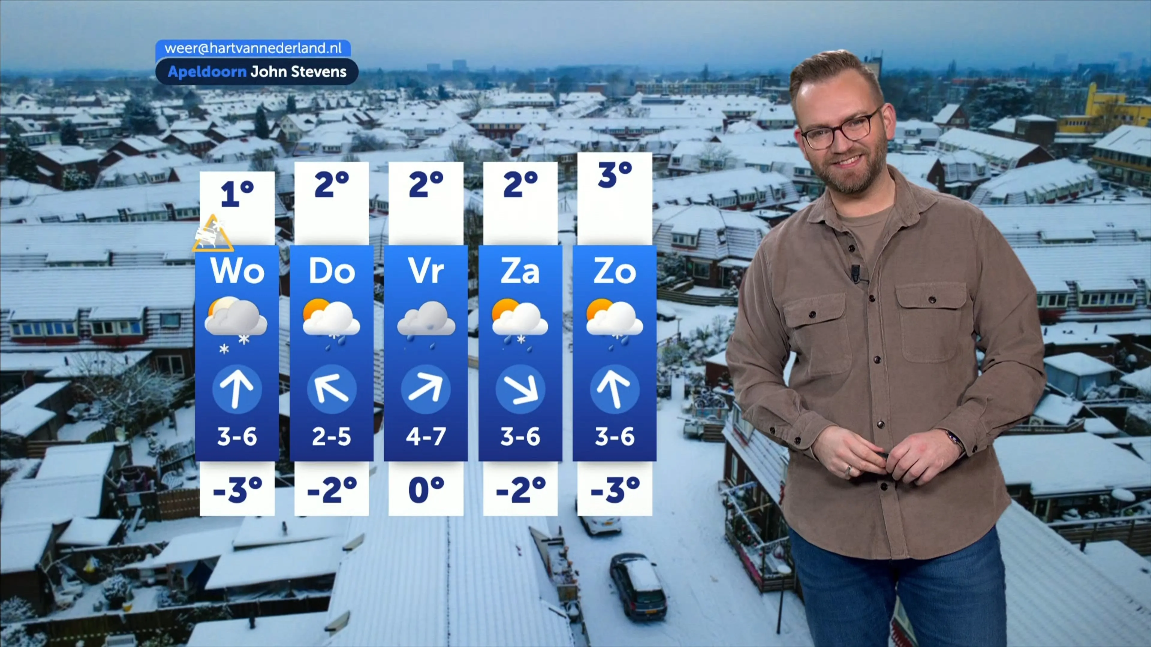 Kans op gladheid door winterse buien