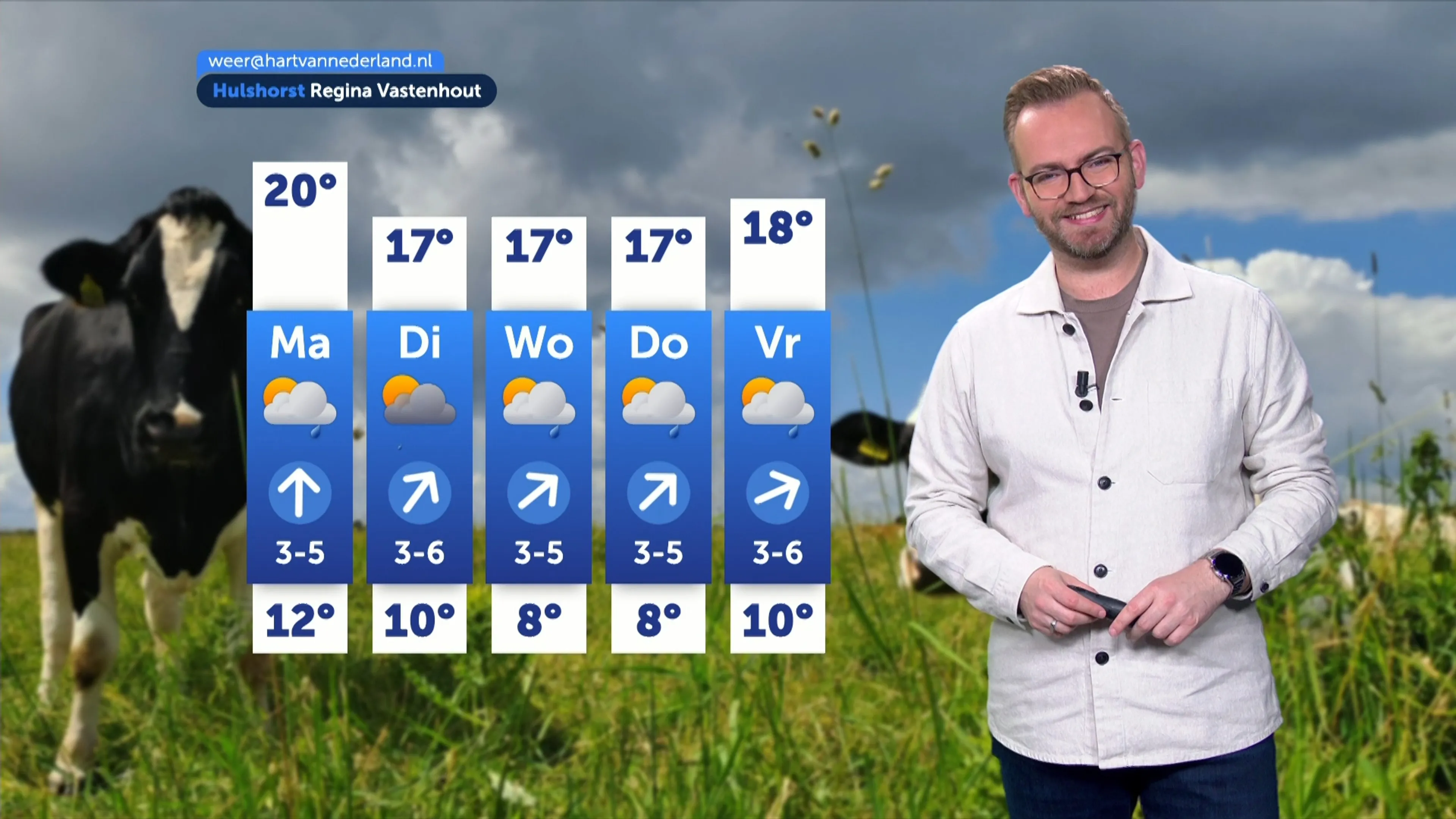 Weerbericht zondag 7 juni 2026