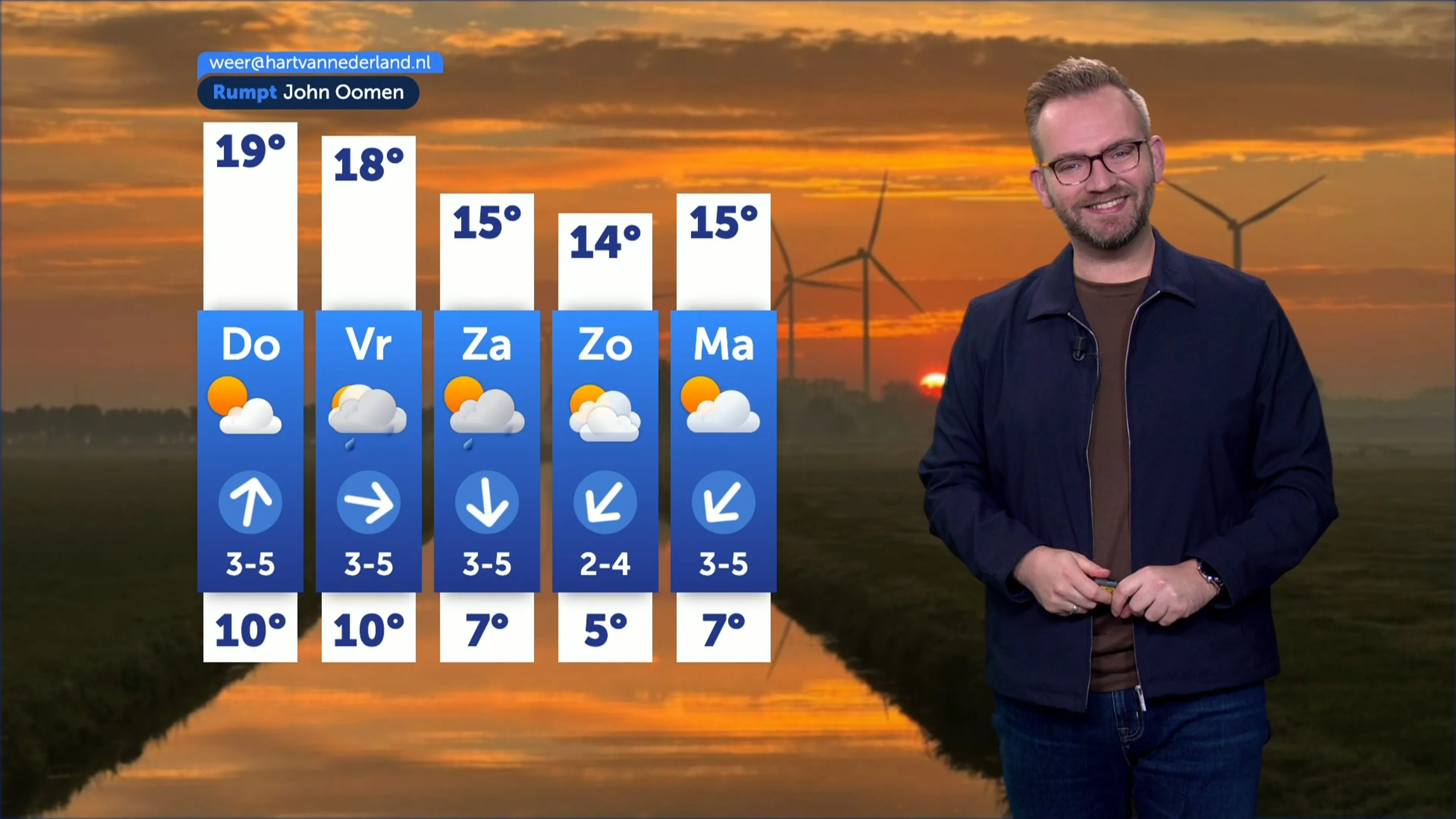 Heerlijk herfstweer op komst, maar weekend brengt flinke afkoeling