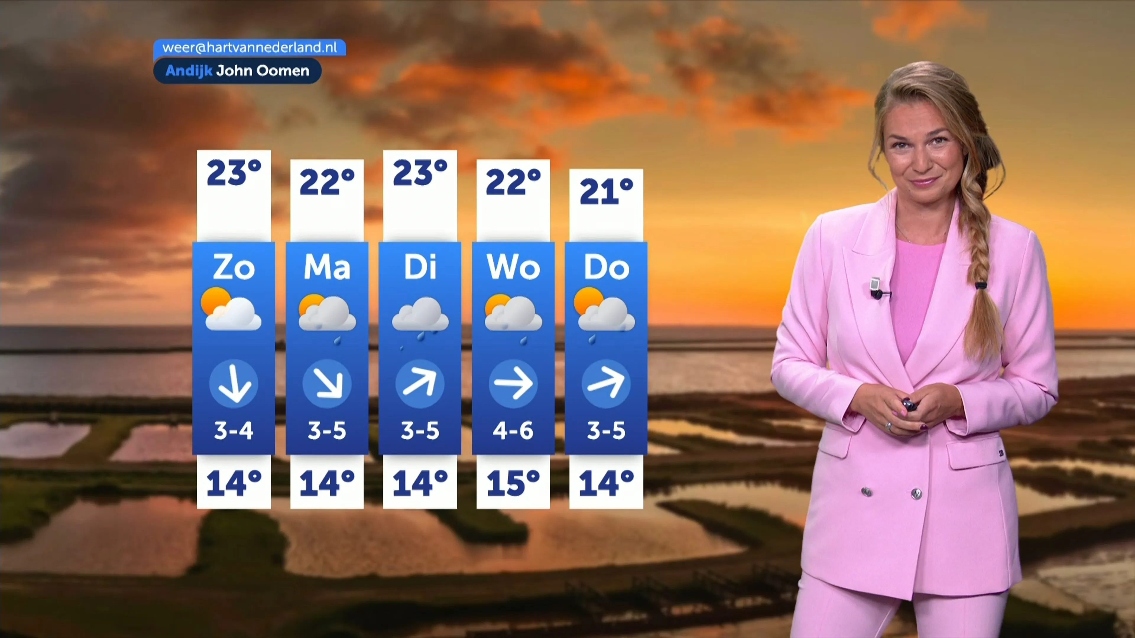 Weerbericht zaterdag 15 augustus 2026