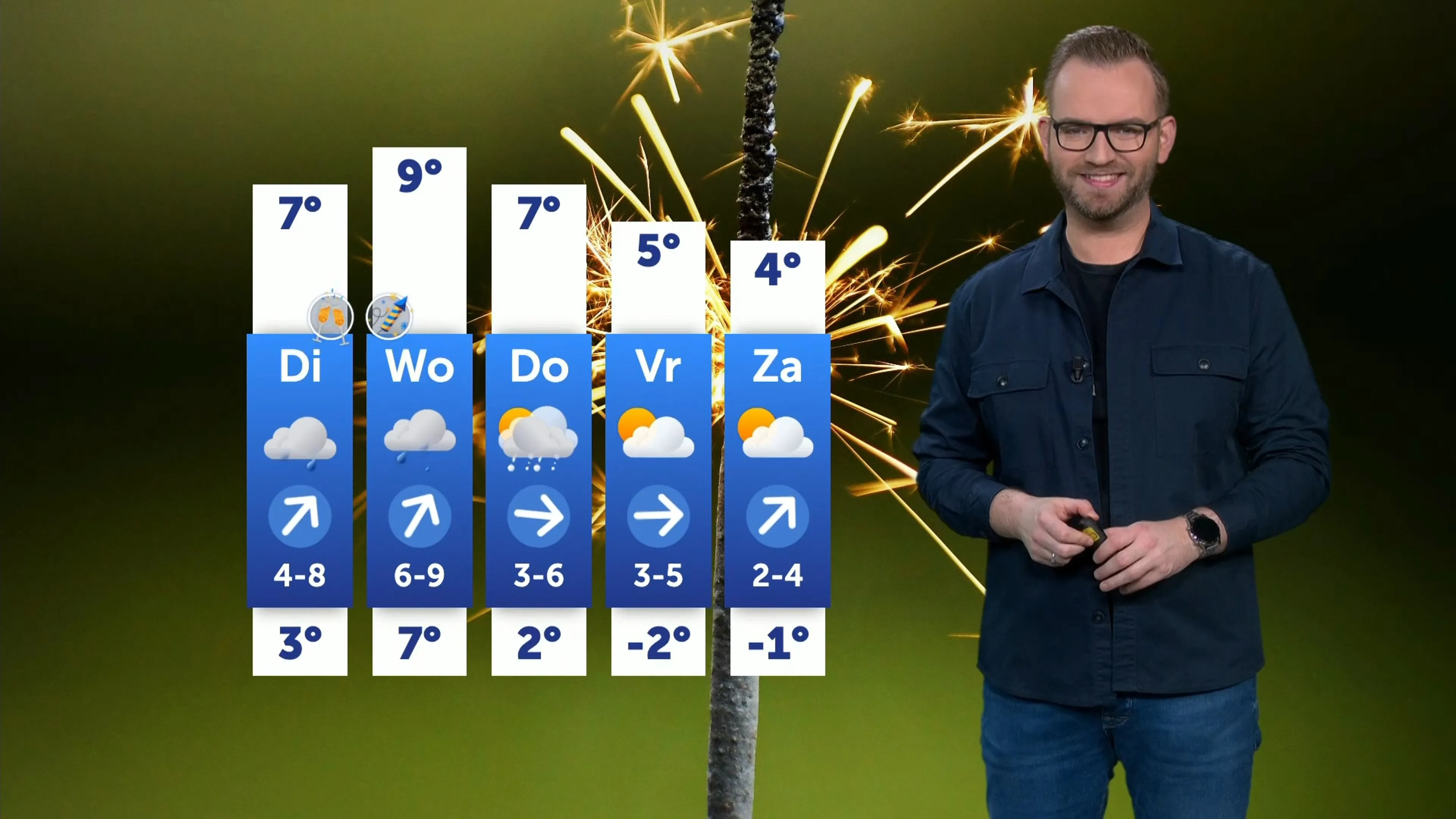 Zware windstoten verwacht tijdens jaarwisseling