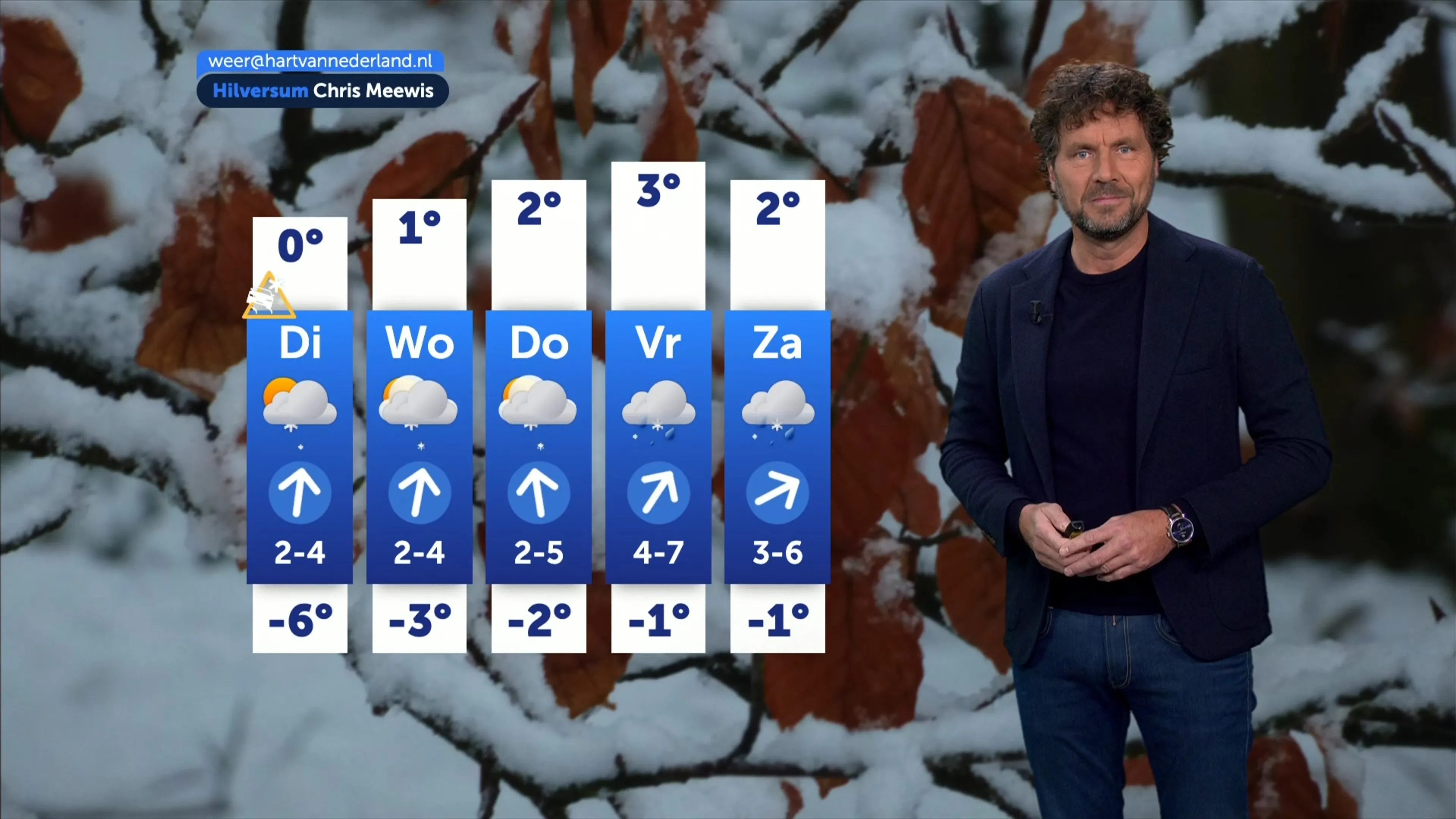 Code oranje: eerste werkweek start met gladheid en winterse buien