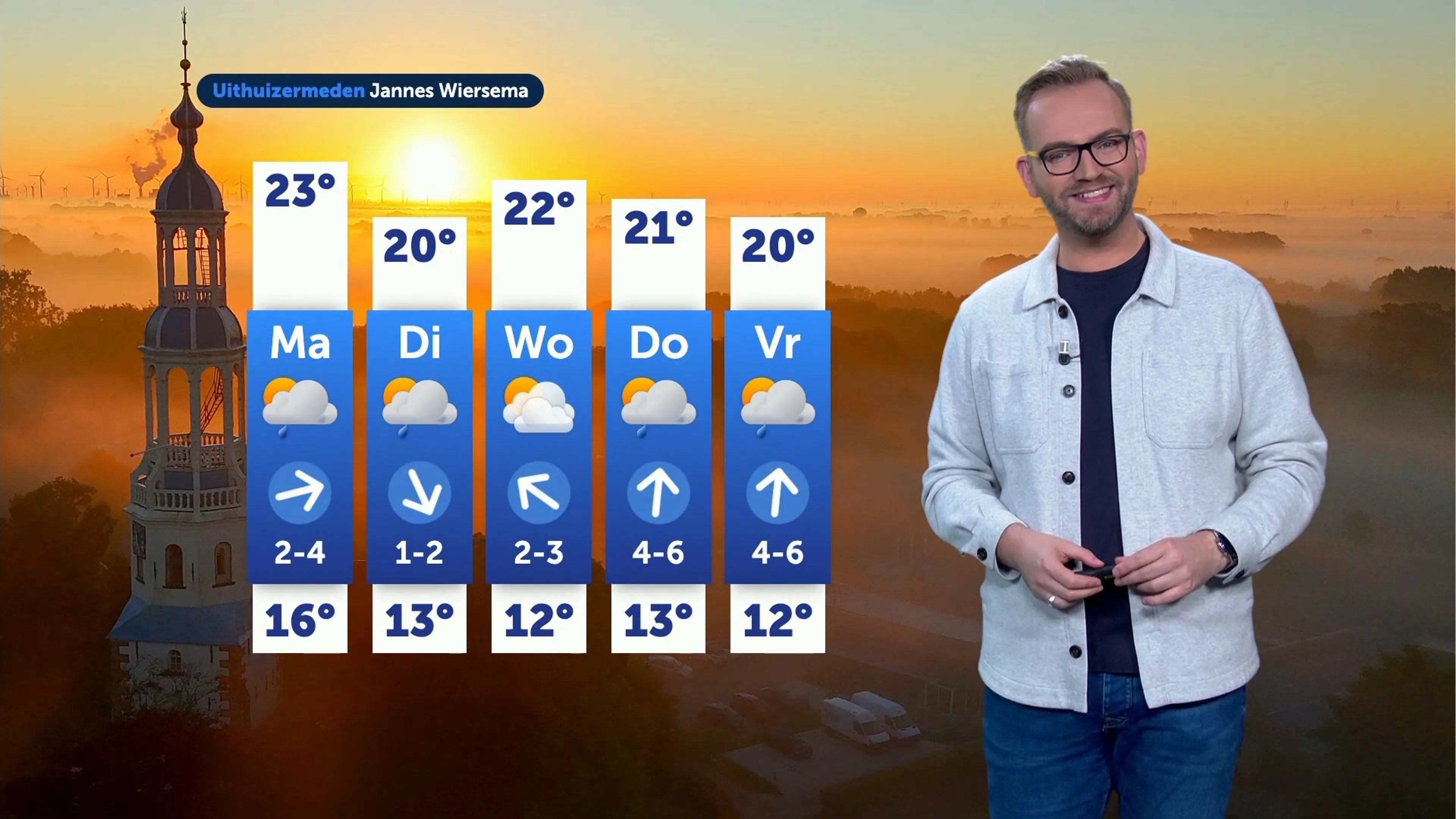 Weerbericht zondag 7 september 2025