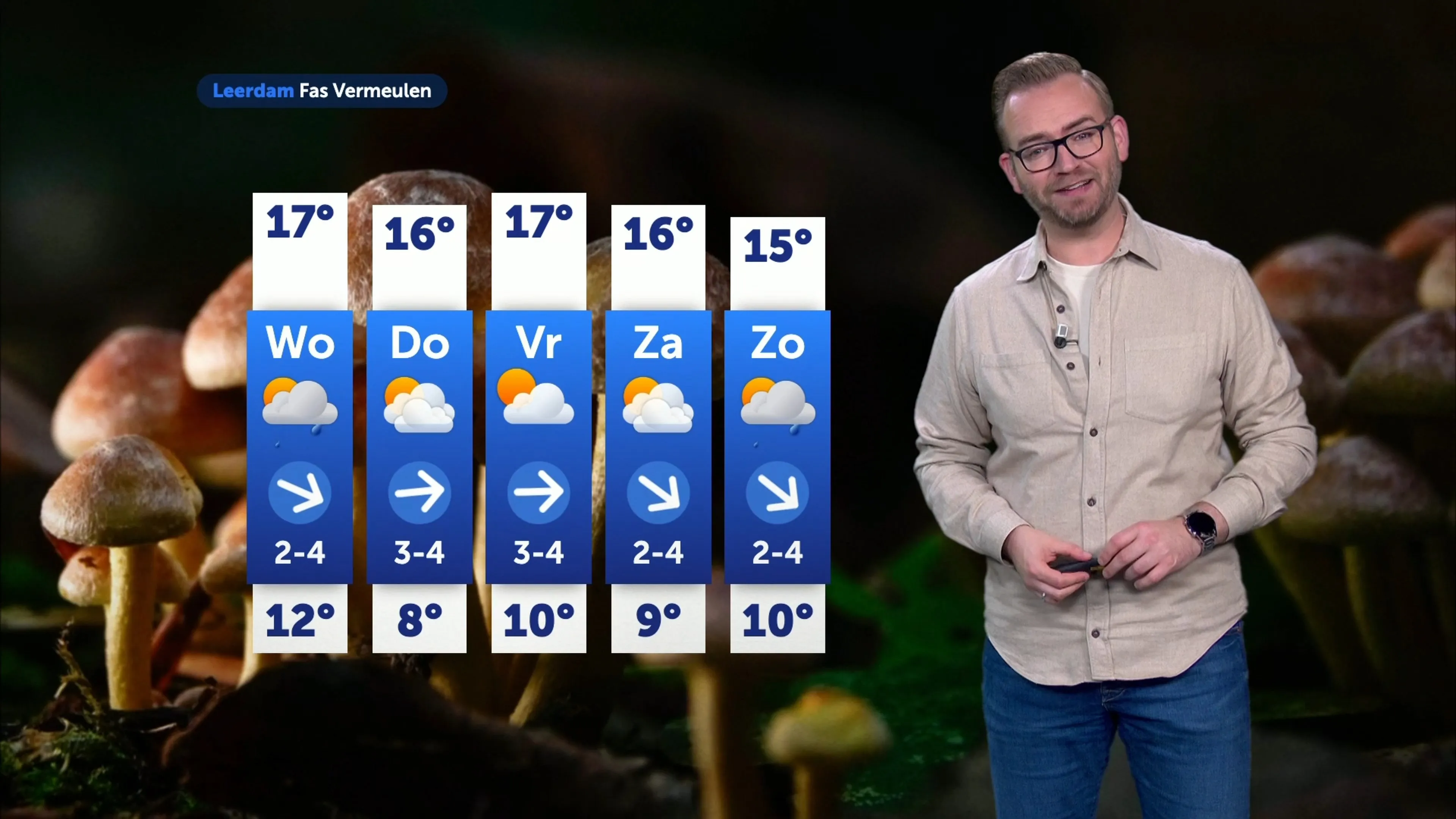 Bewolkte herfstdagen op komst, maar zon breekt af en toe door
