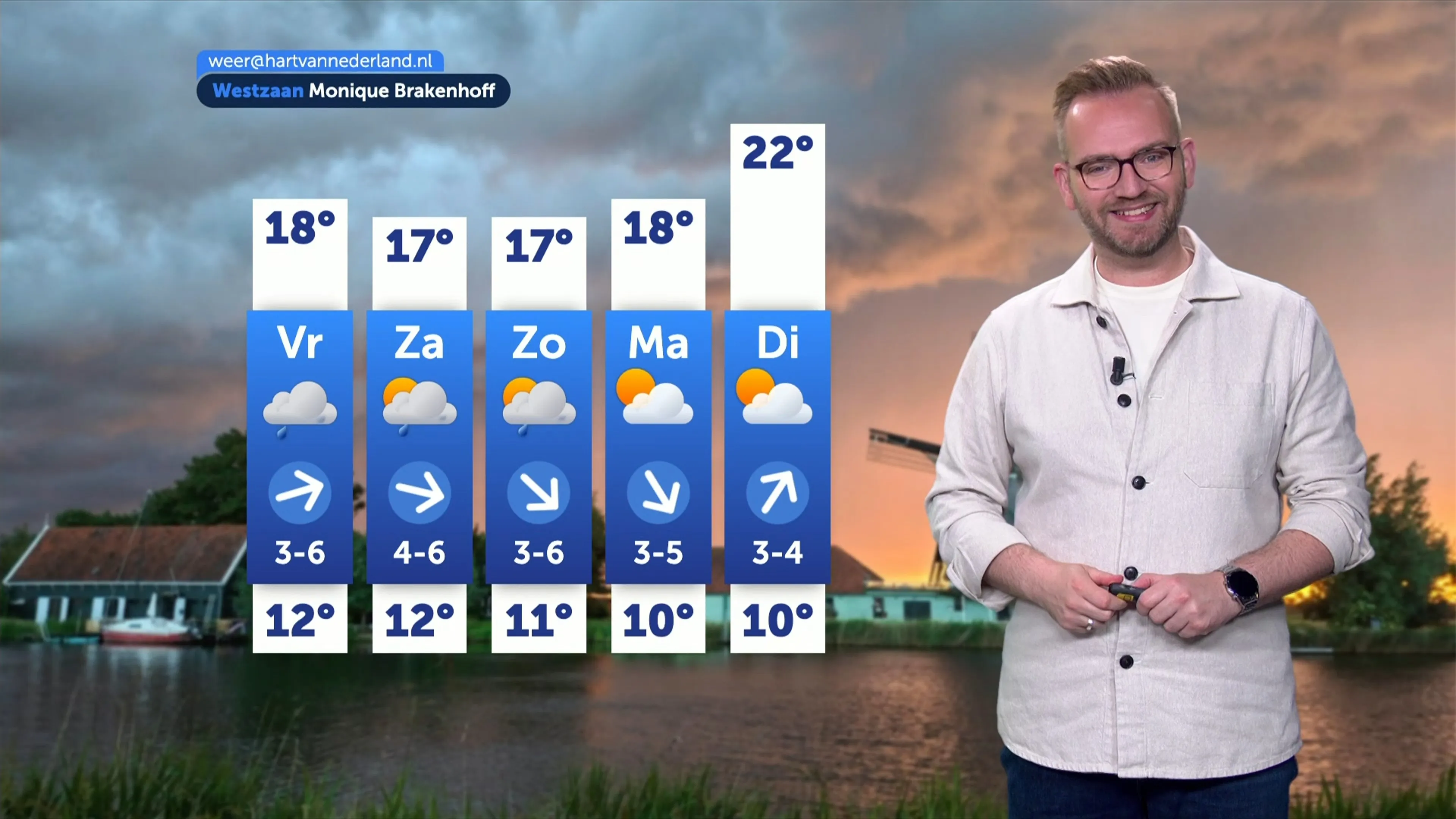 Zomerjas nog niet nodig: koel en wisselvallig weer