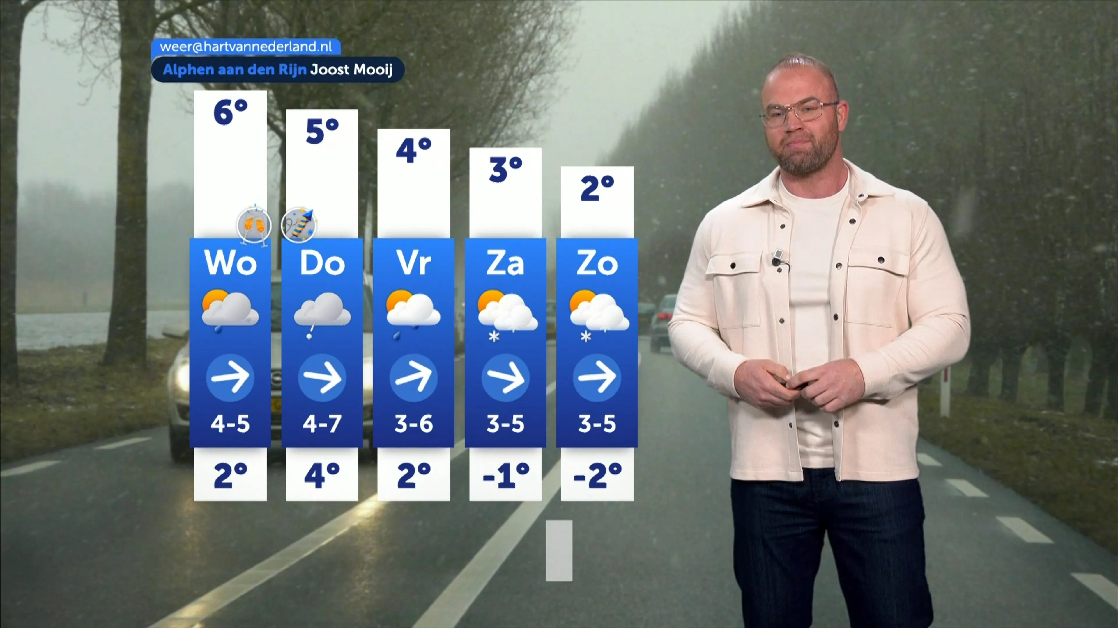 Weer tijdens oud en nieuw: opklaringen, later winterse buien