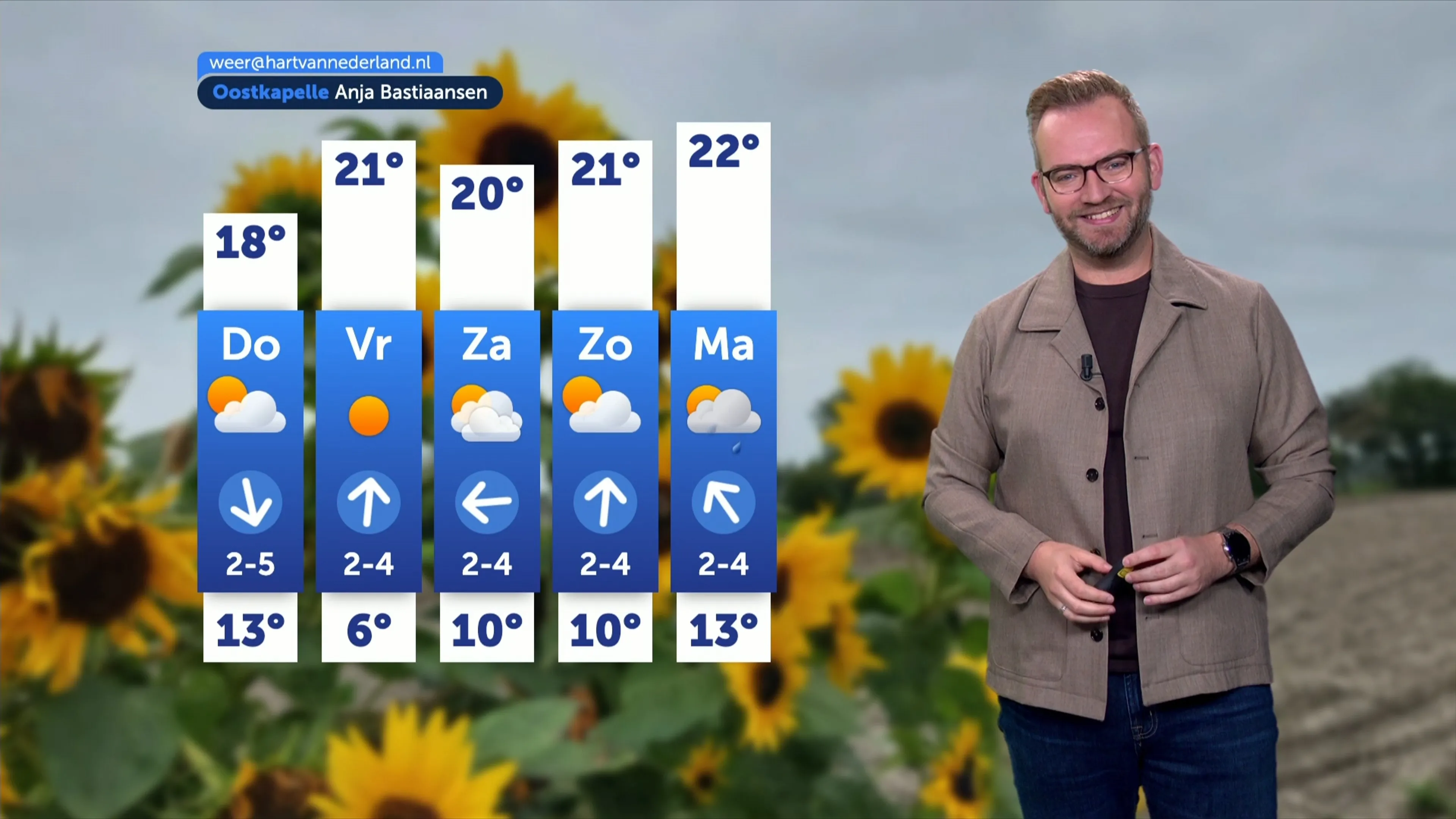 Zachte herfstdagen op komst met temperaturen boven 20 graden
