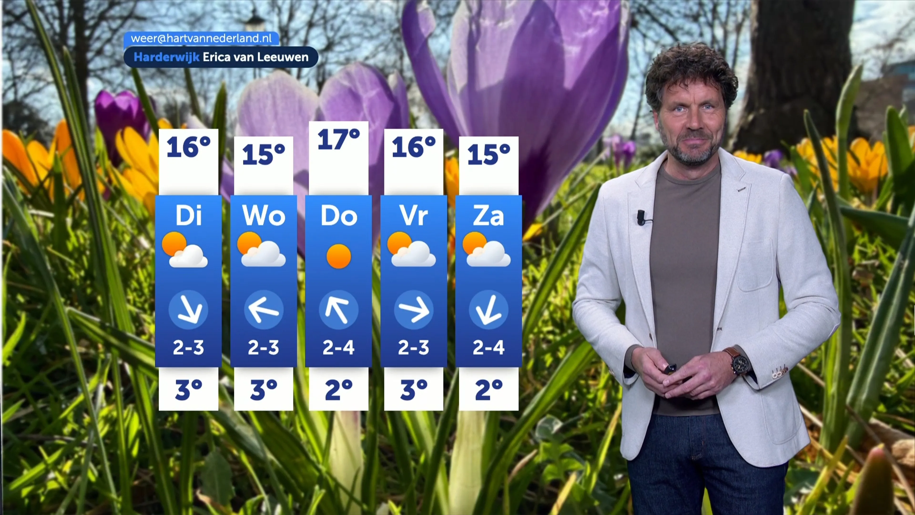 Lente barst los: in het zuiden wordt het 18 graden