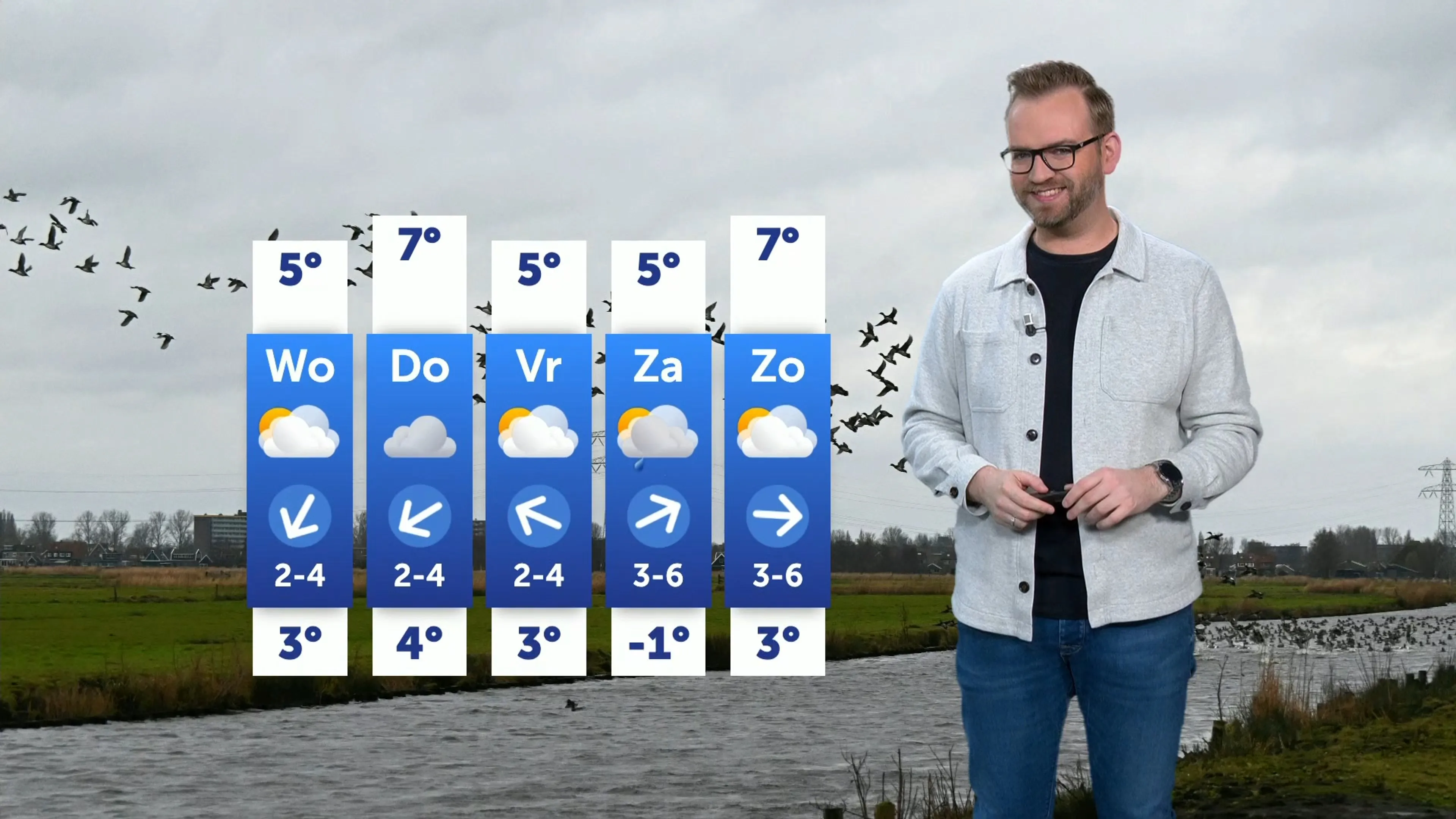 Grijze en sombere dag met lage temperaturen