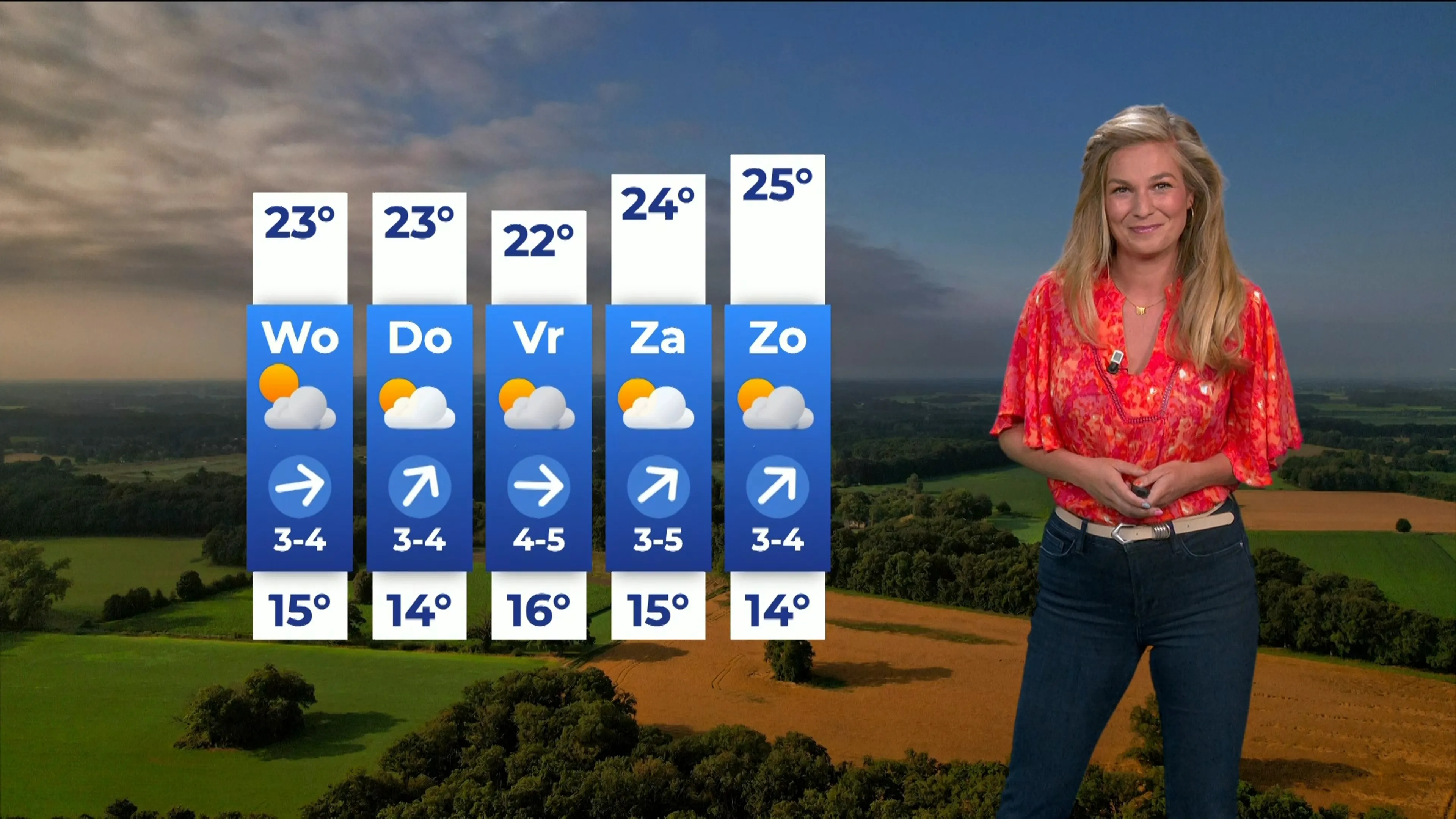 Zonovergoten zomerdag met temperaturen tot 30 graden