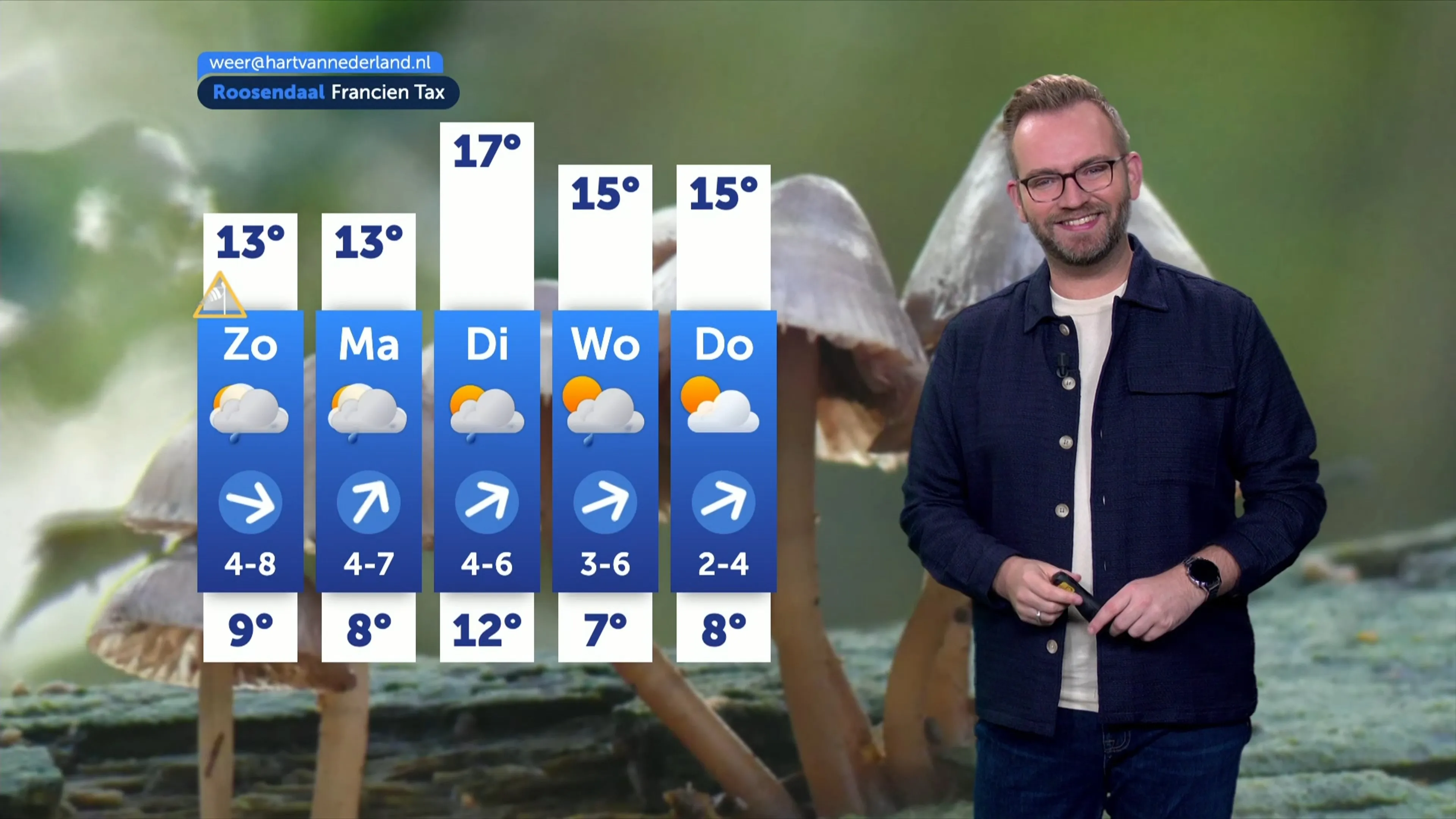 Ook vandaag waait het weer behoorlijk, mogelijk eerste herfststorm