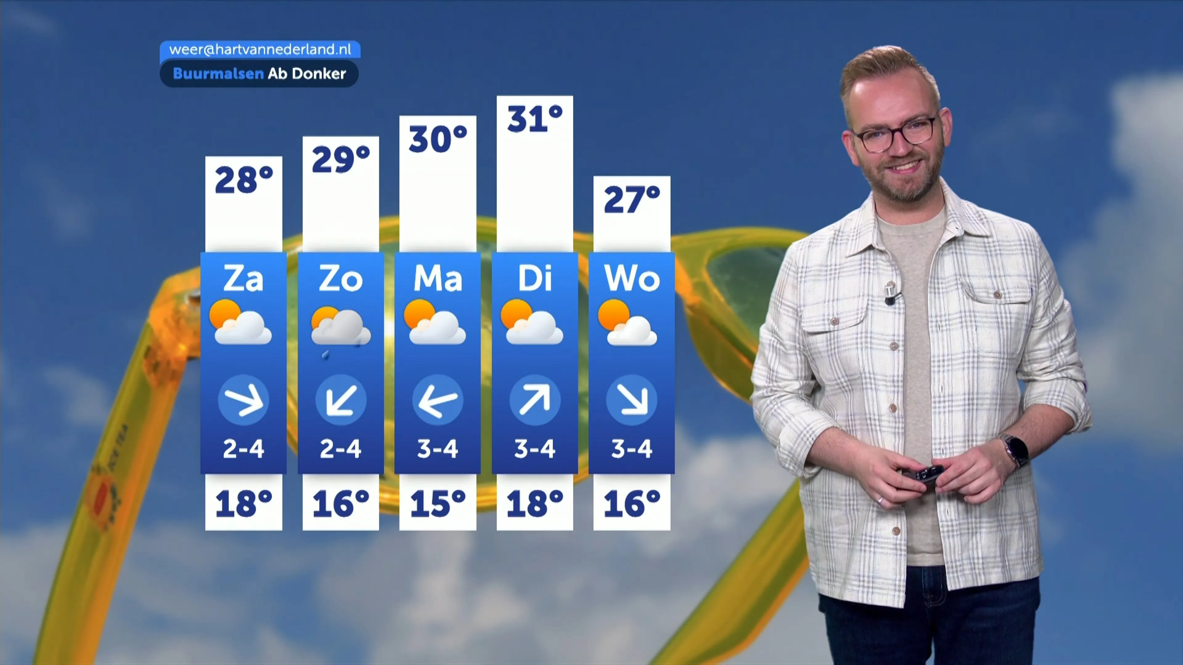 Weerbericht vrijdag 19 juni 2026