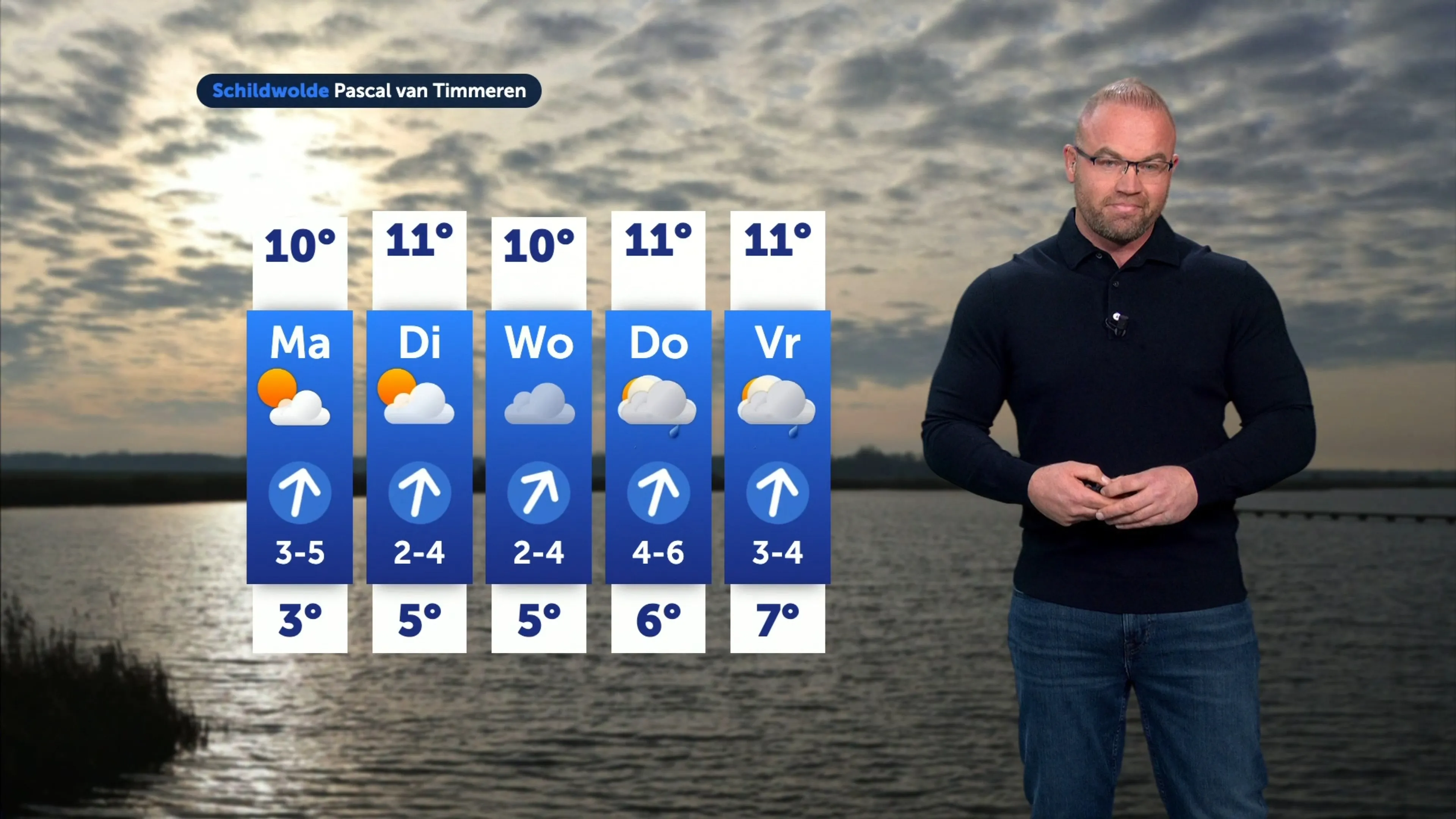 Mist en wind domineren na zonnige zaterdag, zon keert snel terug