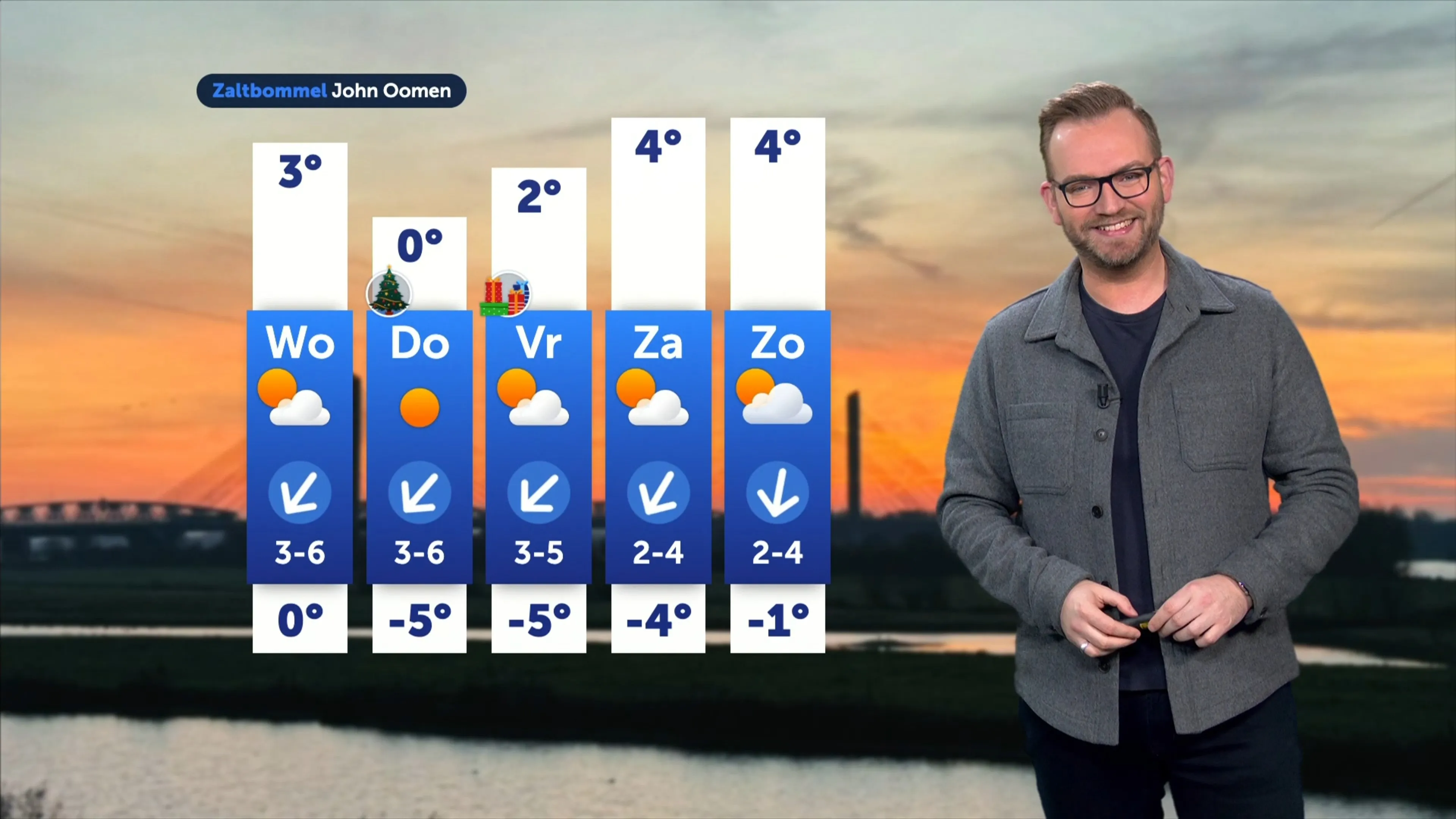 Flink koud met kerst, maar wel veel zon