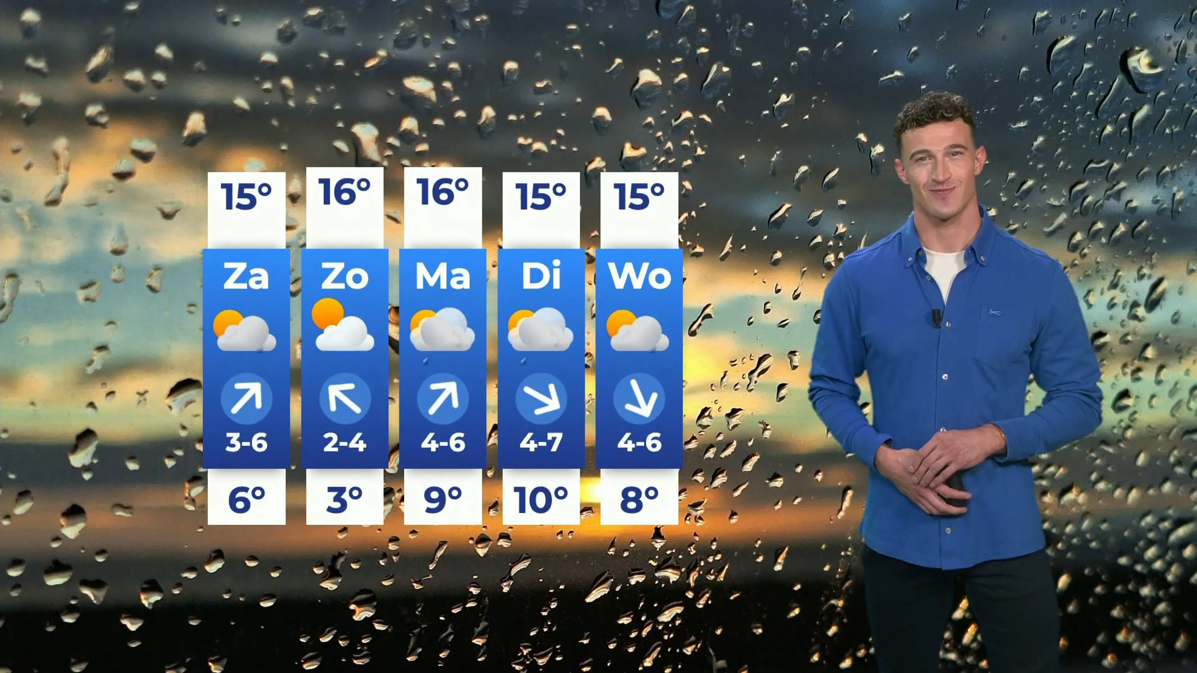 Dit weekend weer droog, maar volgende week wisselvallig