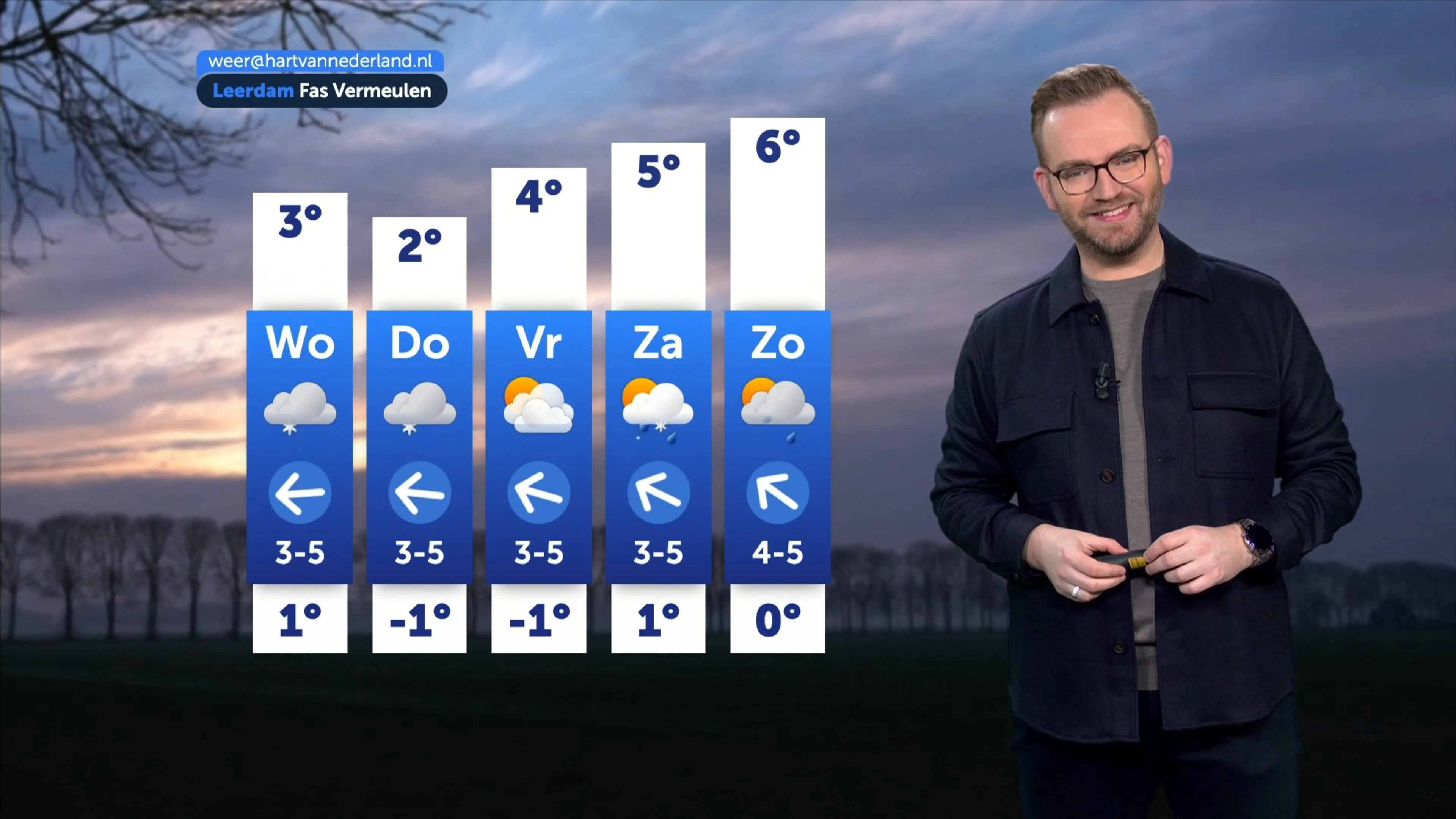 Koude dagen voor de boeg: eerst regen, later sneeuw in delen van het land