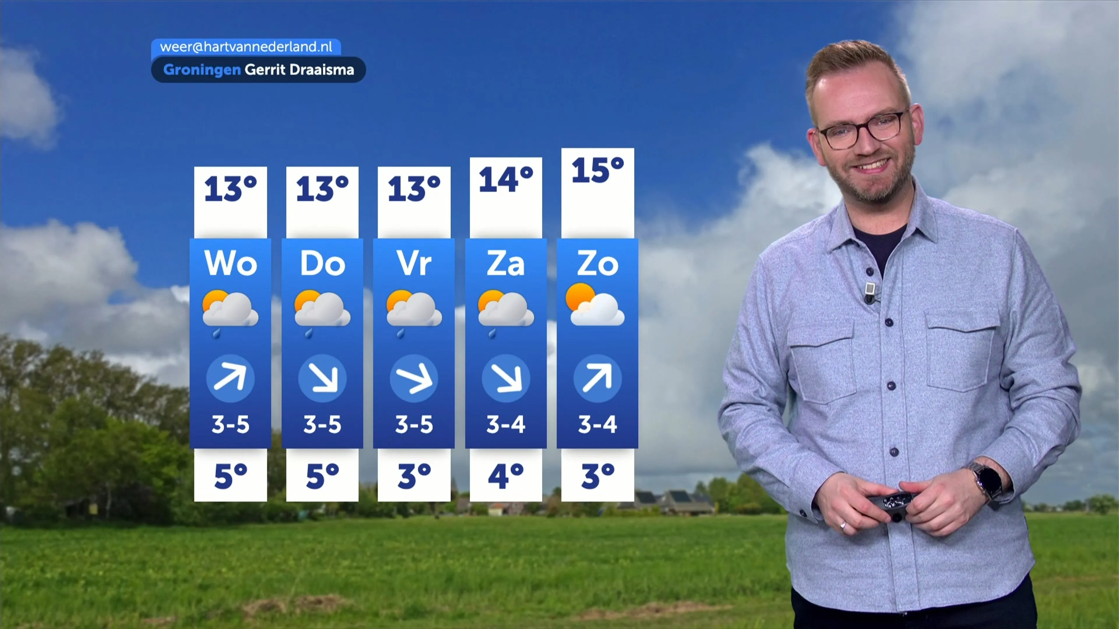Frisse dagen vol buien: ook kans op onweer en windstoten