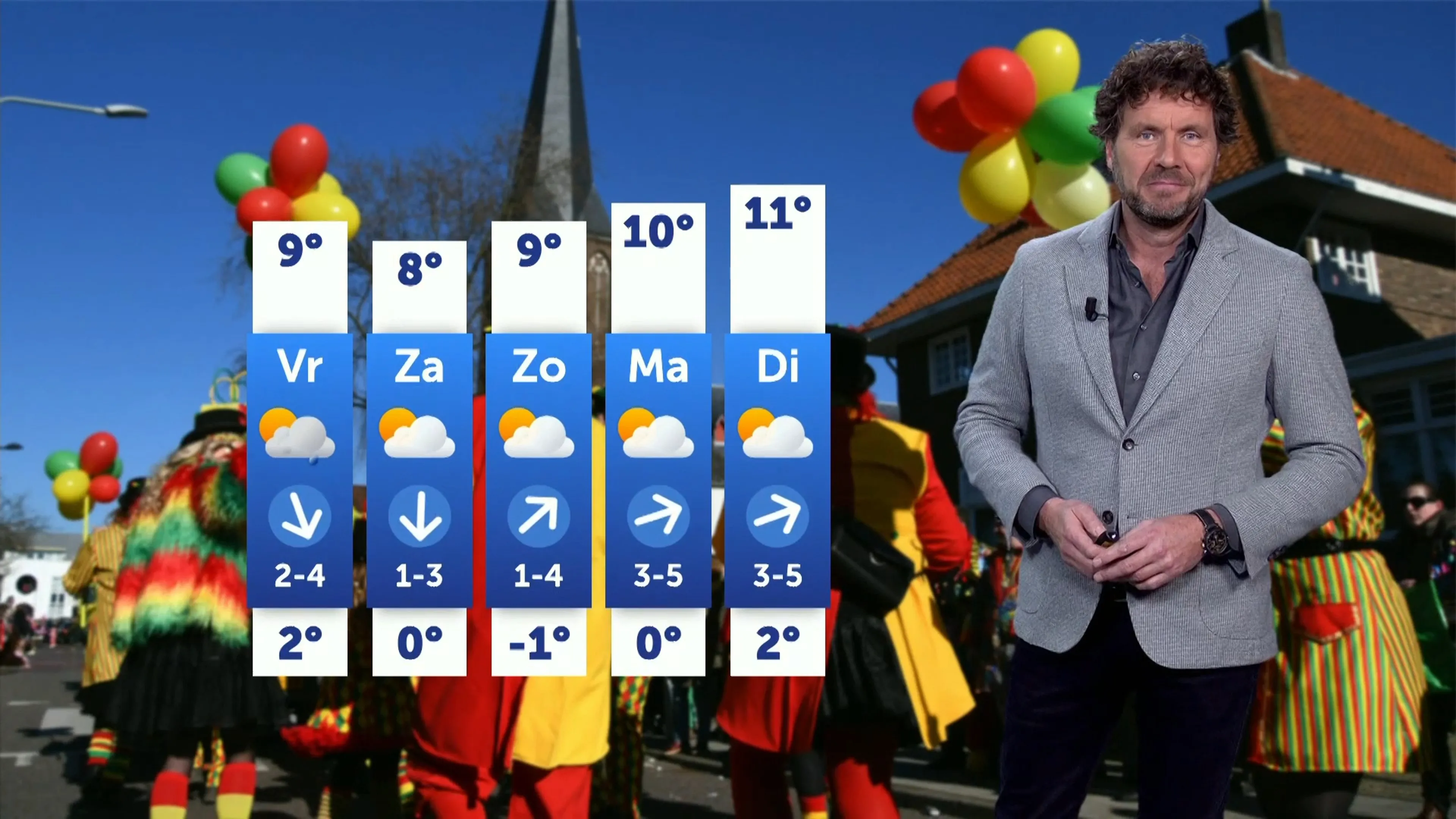 Weerbericht donderdag 27 februari 2025
