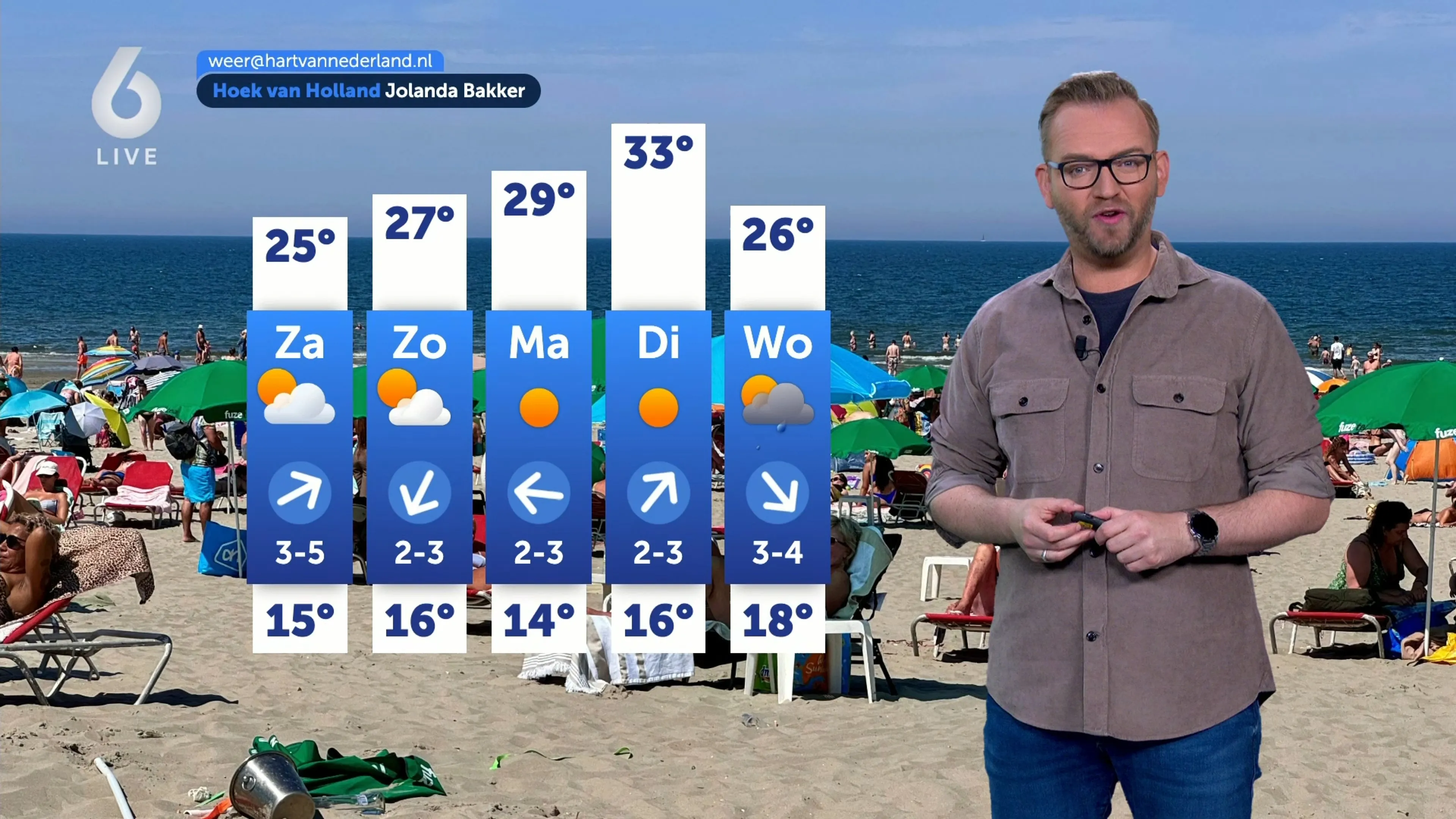 Weerbericht 27/6: we gaan weer richting tropische temperaturen