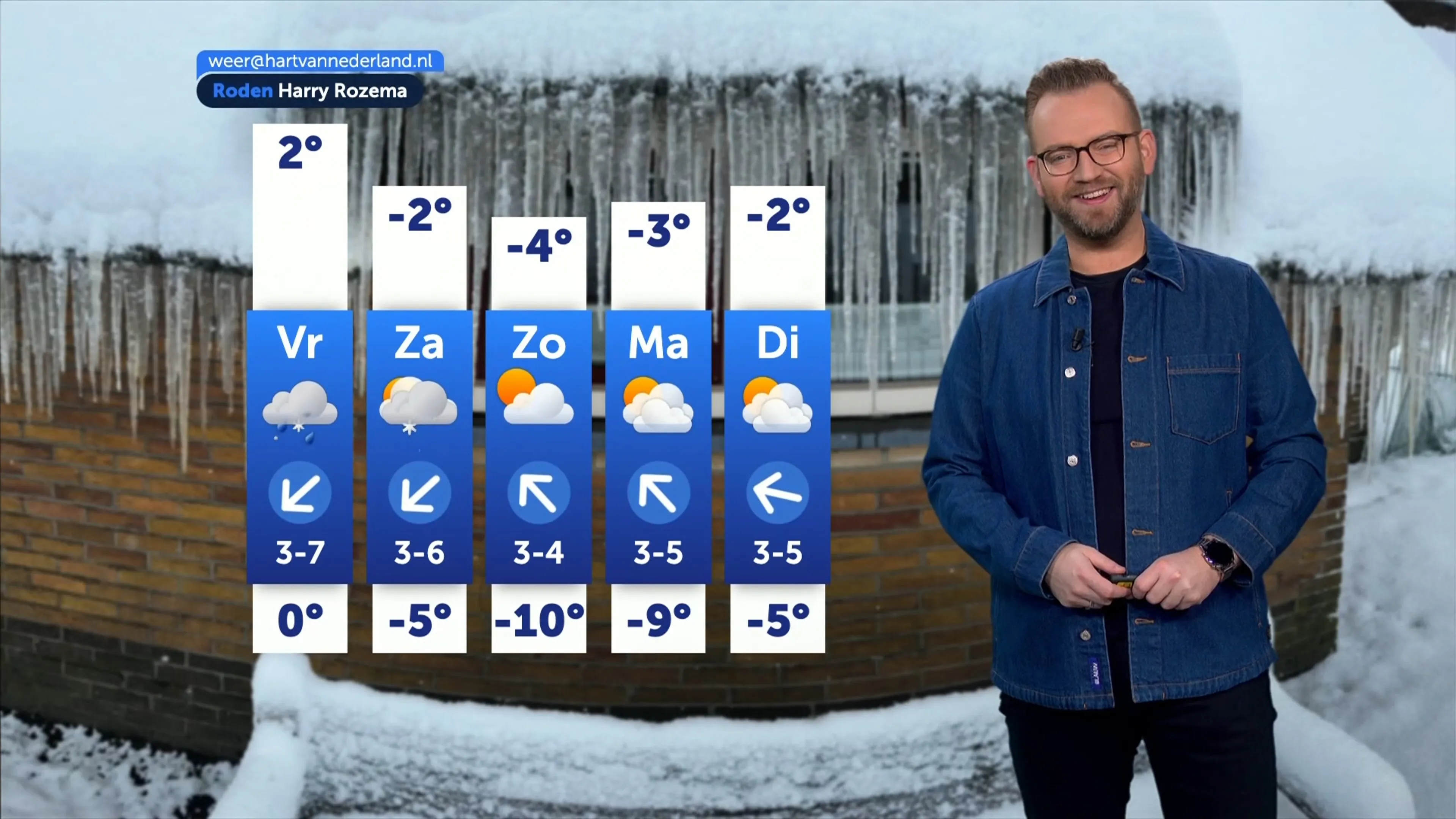 Weerbericht donderdag 8 januari 2026