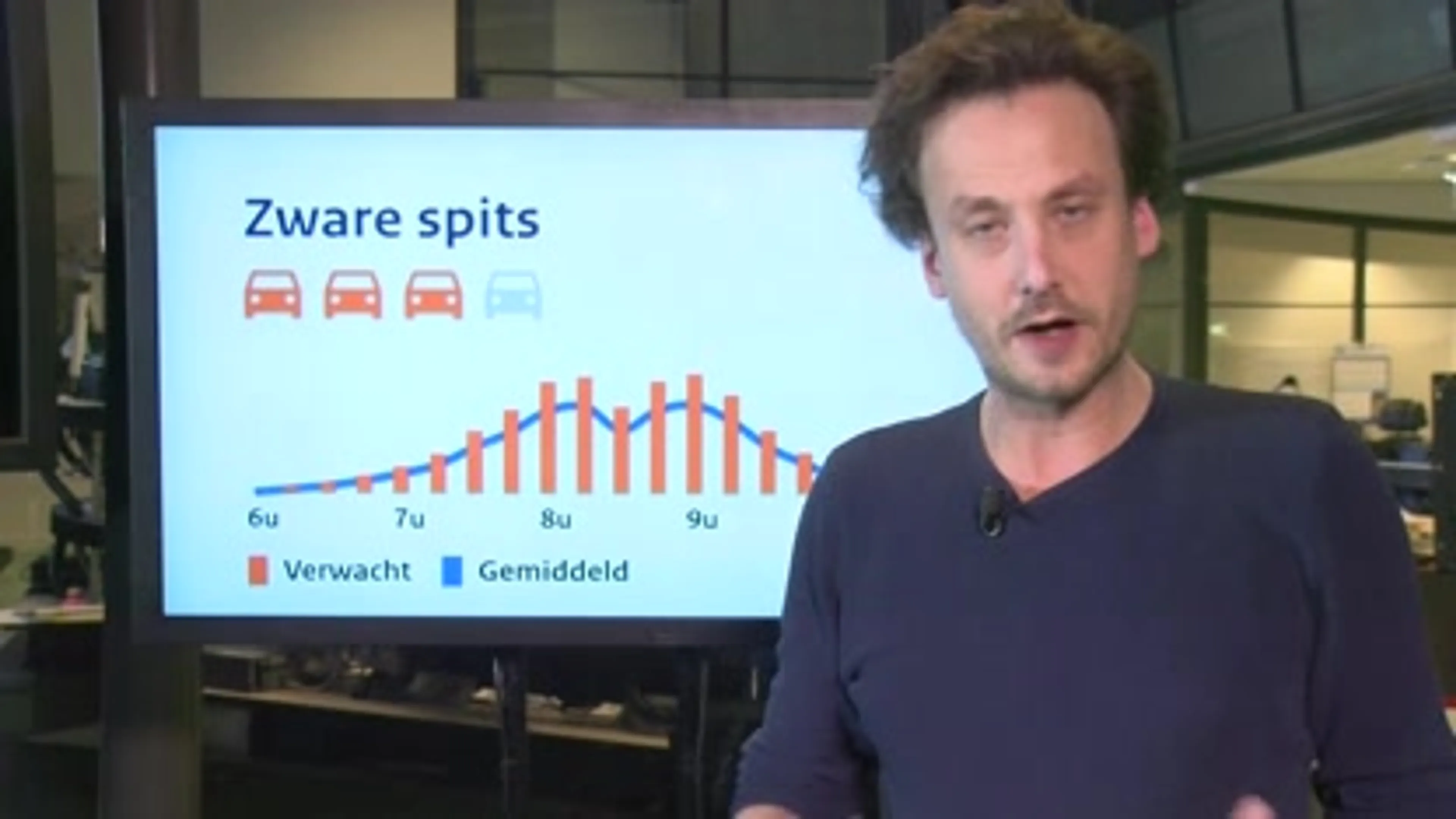 Zware ochtendspits