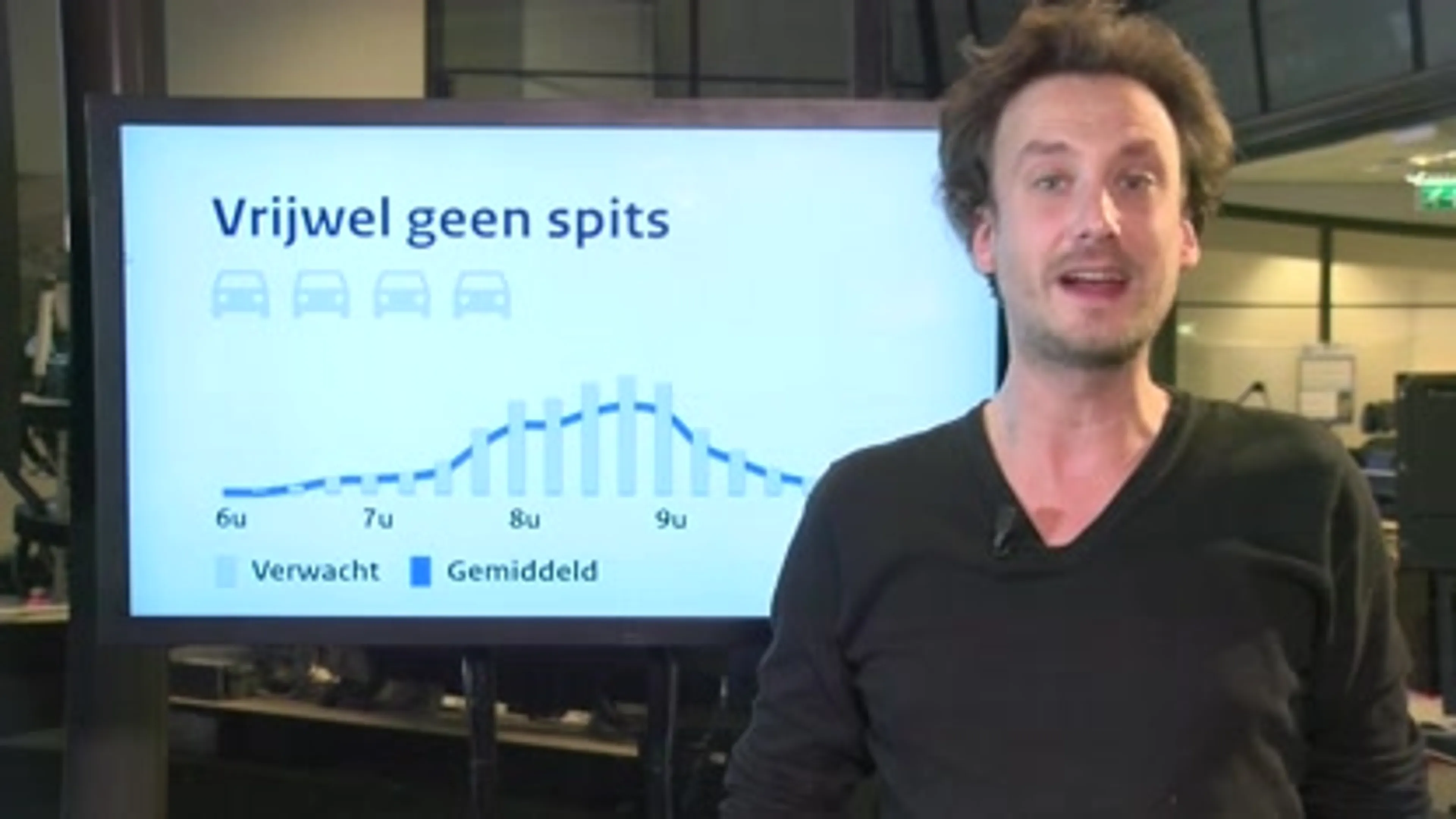 Vrijwel geen spits