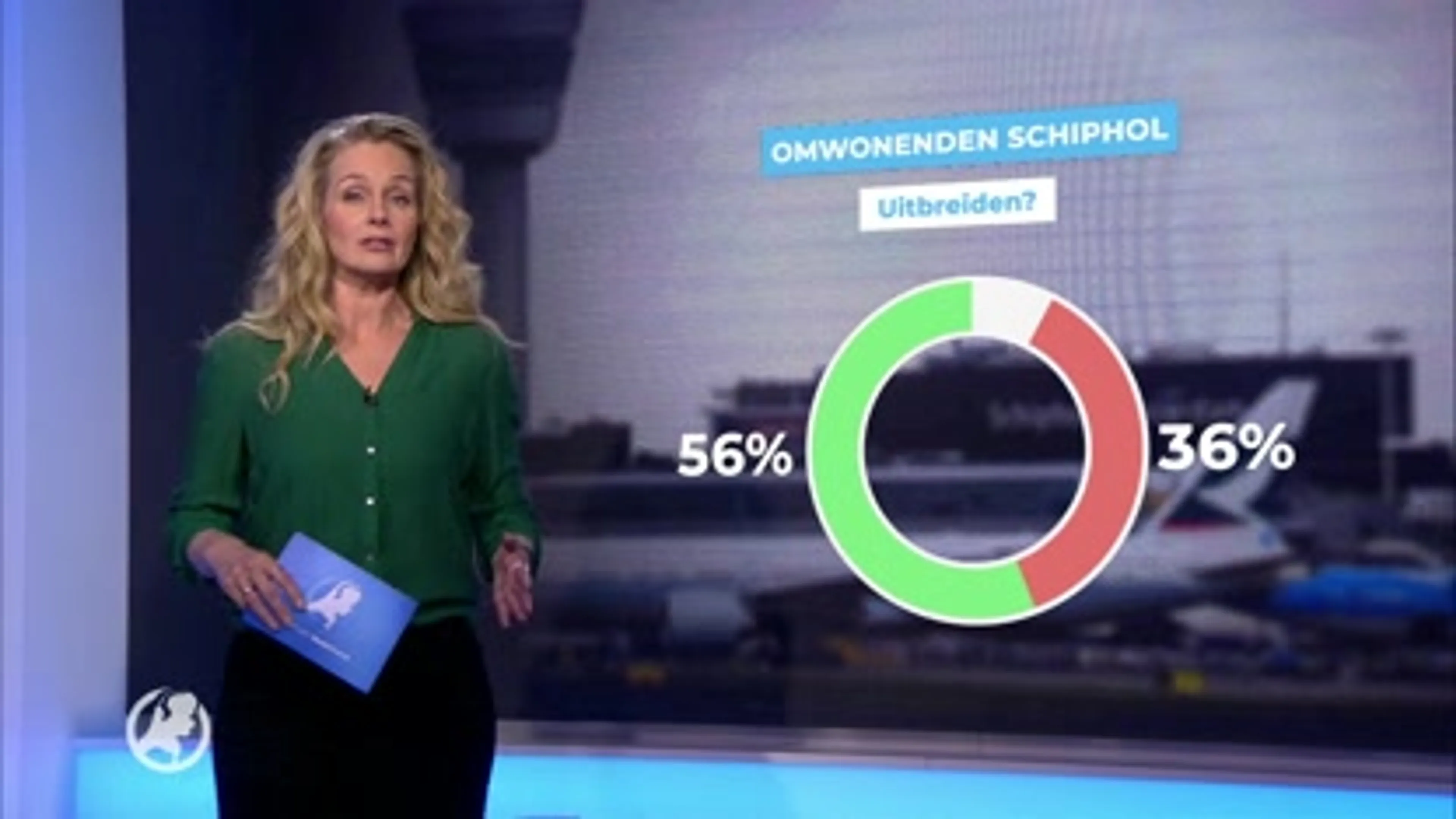 Kritiek op uitspraken minister Van Nieuwenhuizen over groei Schiphol - WVNL