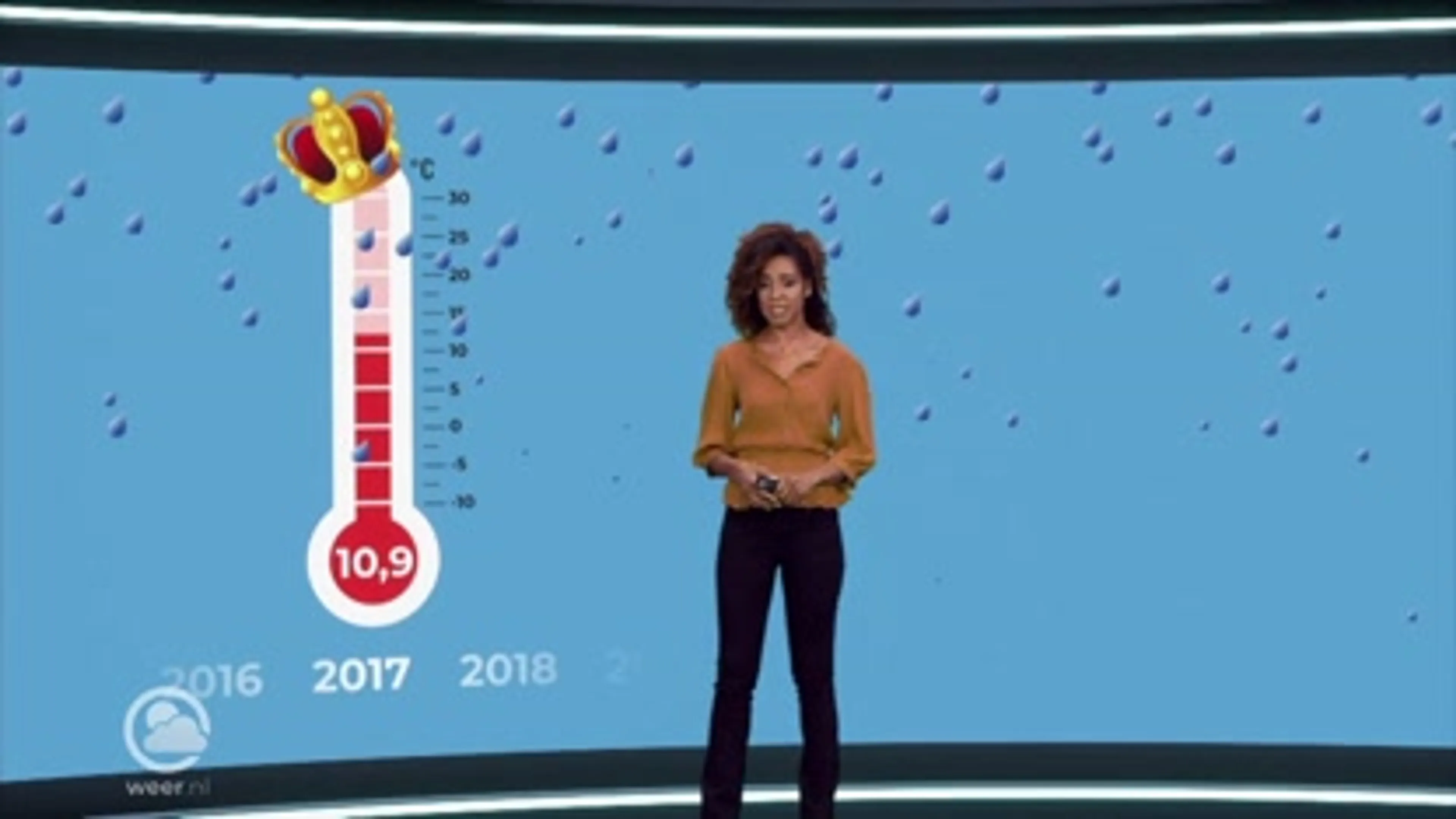 Warmste Koningsdag tot nu toe