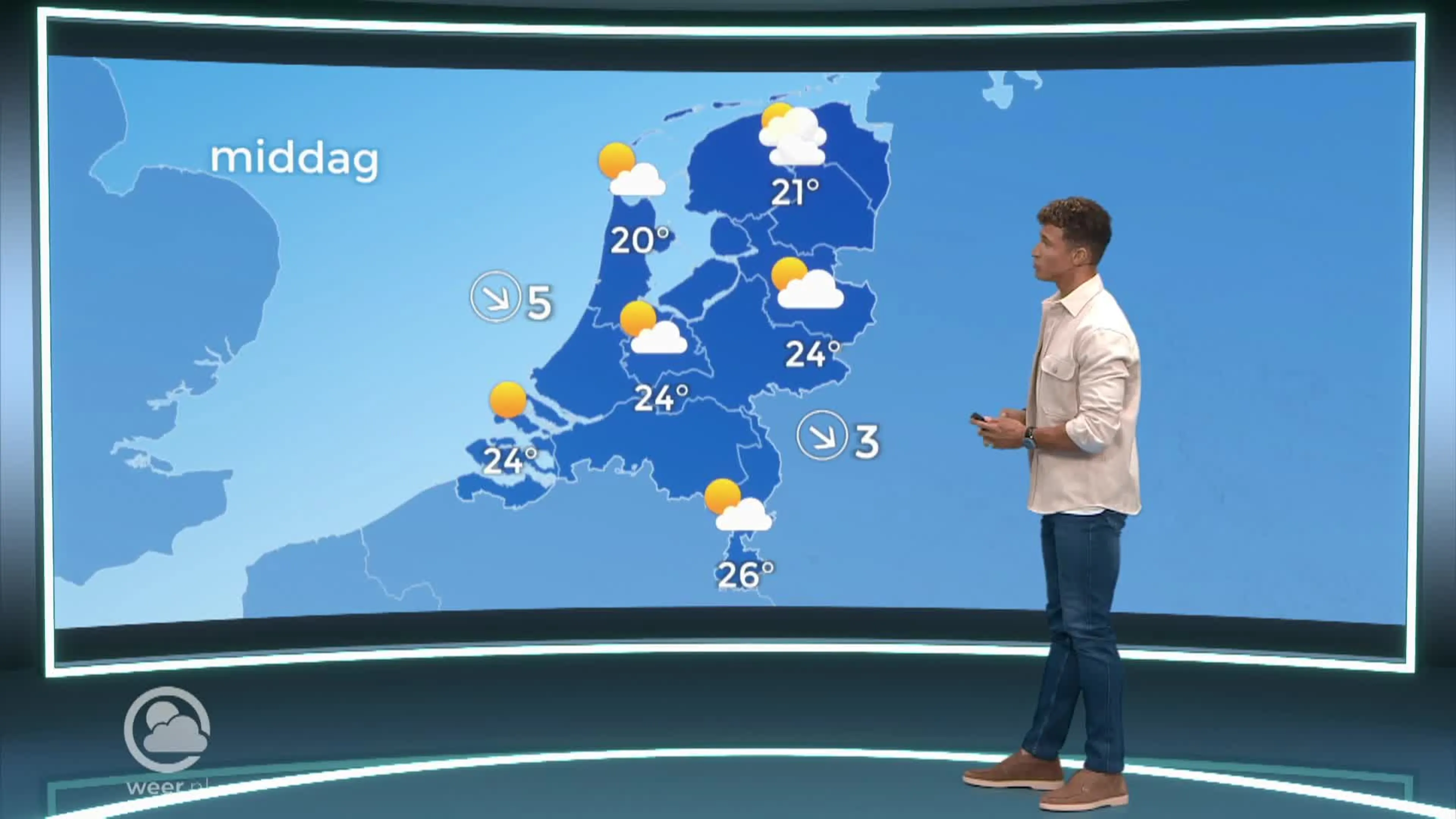 Weerbericht donderdag 14 juli