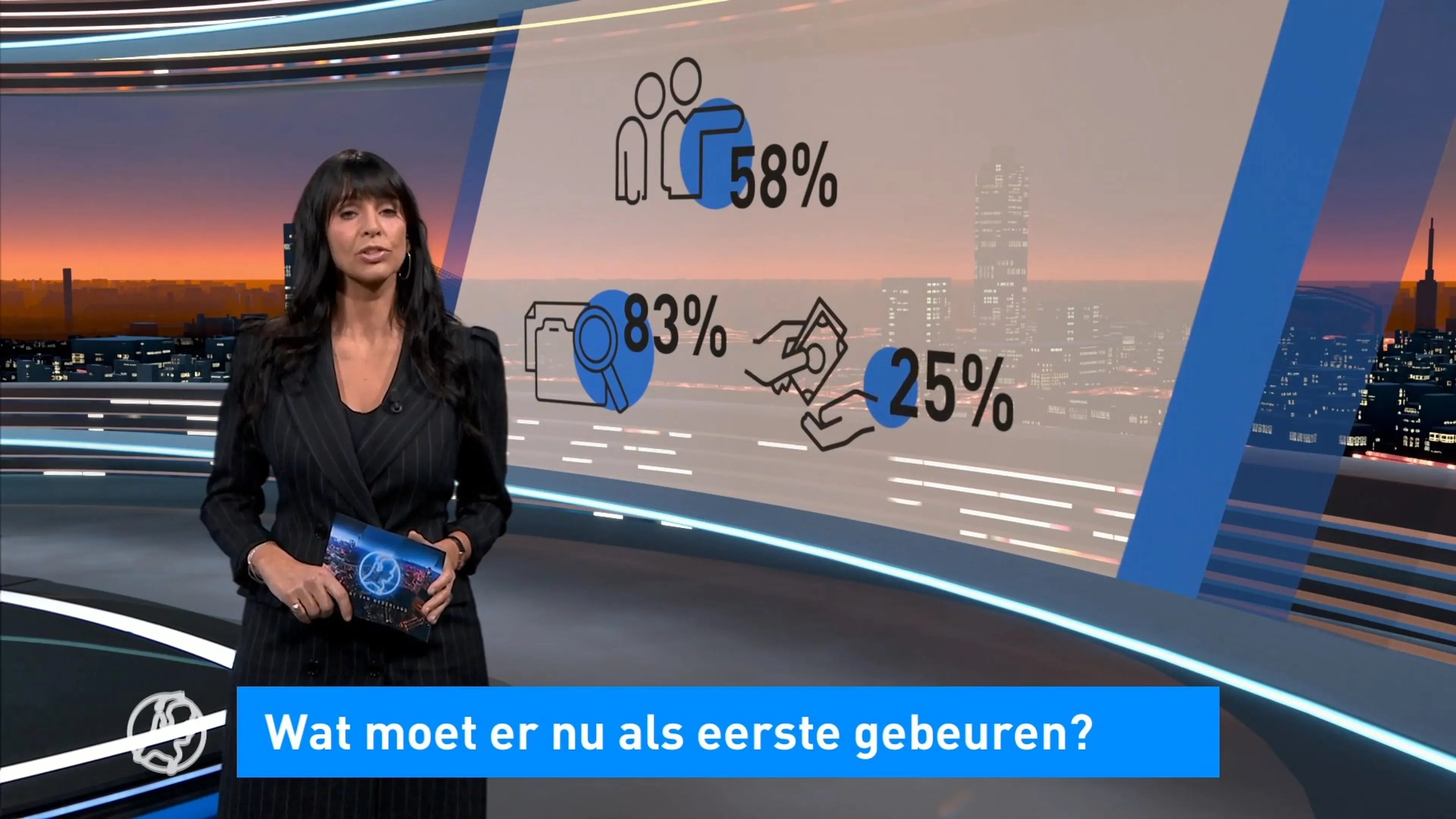 Nederland geschrokken van onthullingen misstanden The Voice of Holland