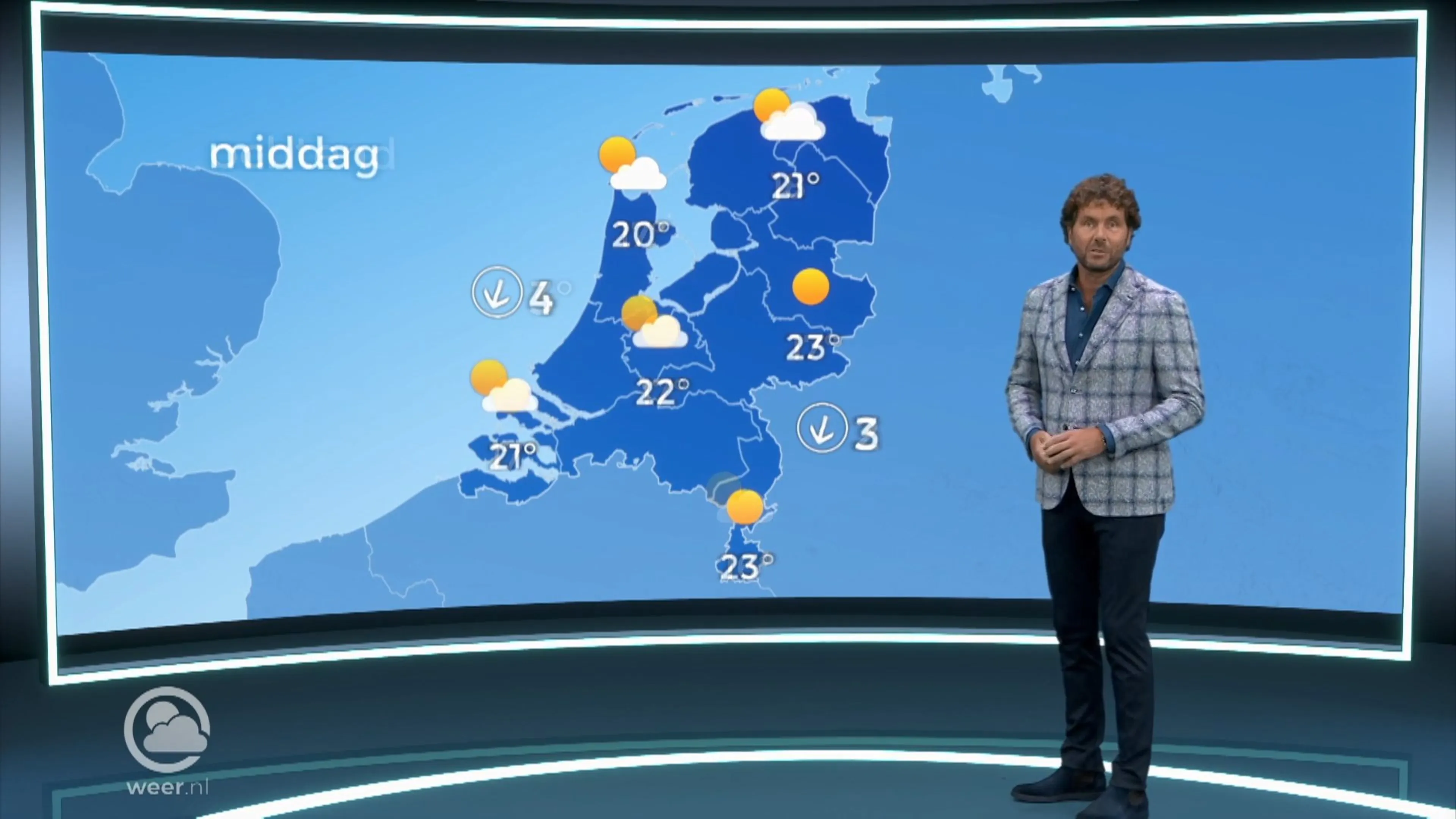 Weerbericht dinsdag 24 augustus 2021