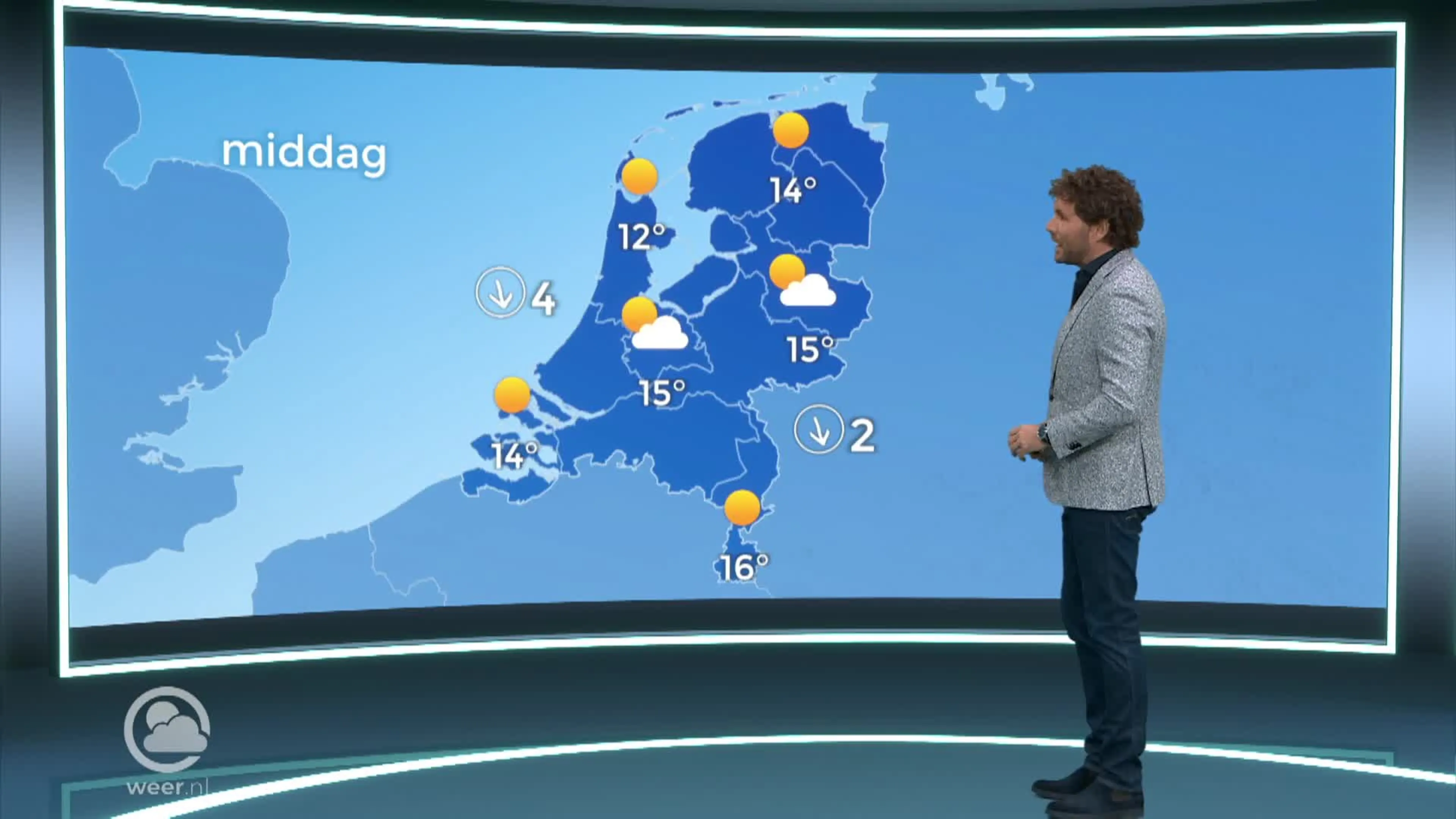 Weerbericht vrijdag 18 maart