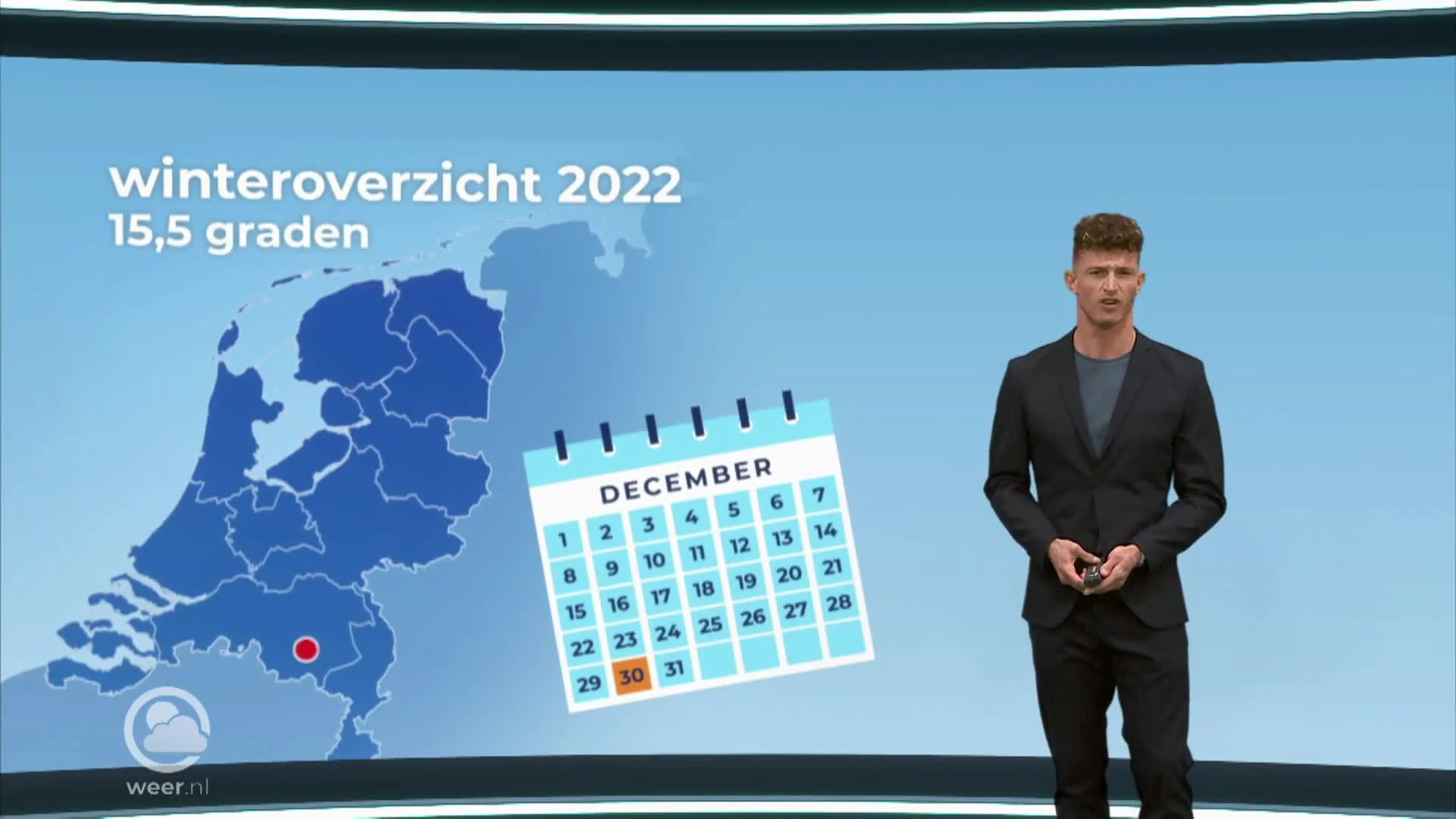 Winteroverzicht 2022