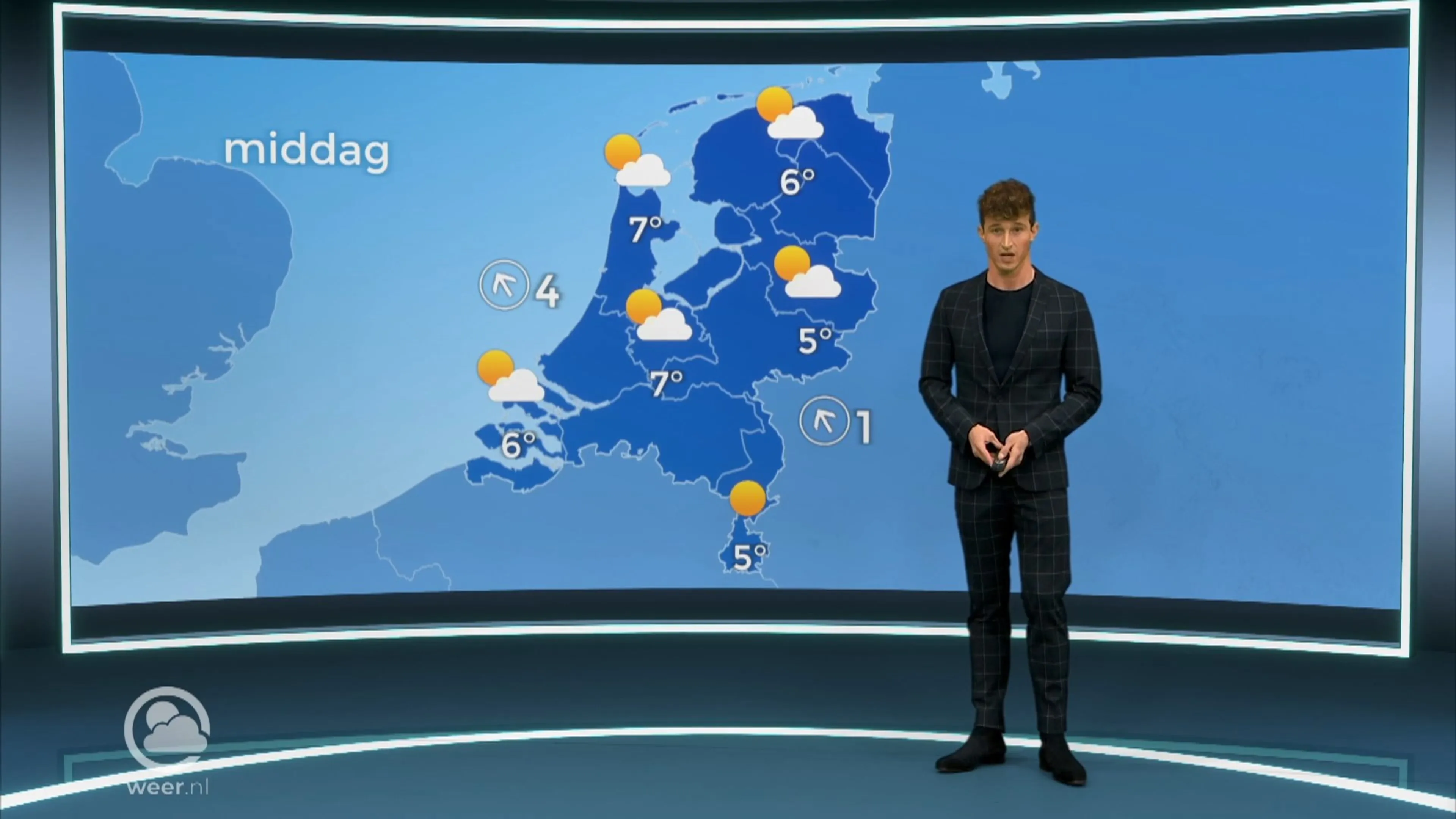Weerbericht maandag 10 januari 2022