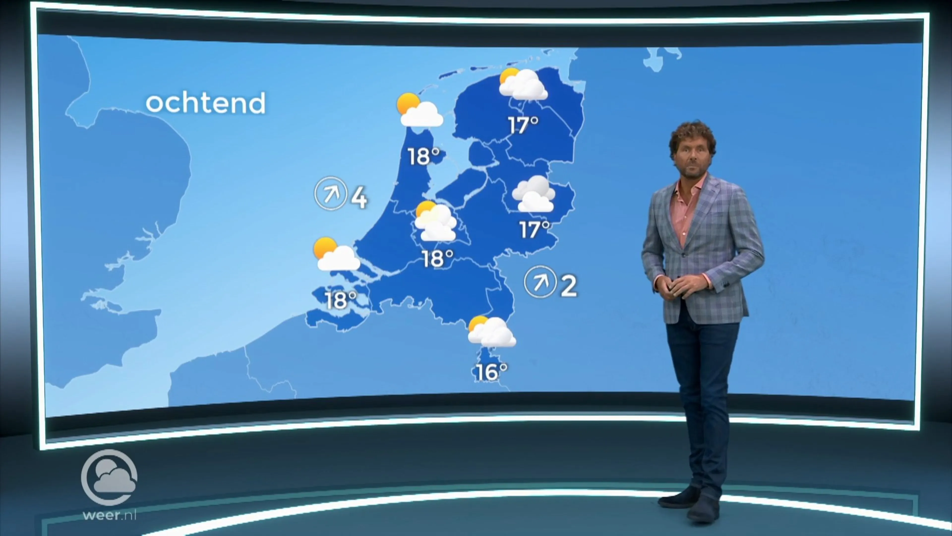 Weerbericht dinsdag 10 augustus 2021