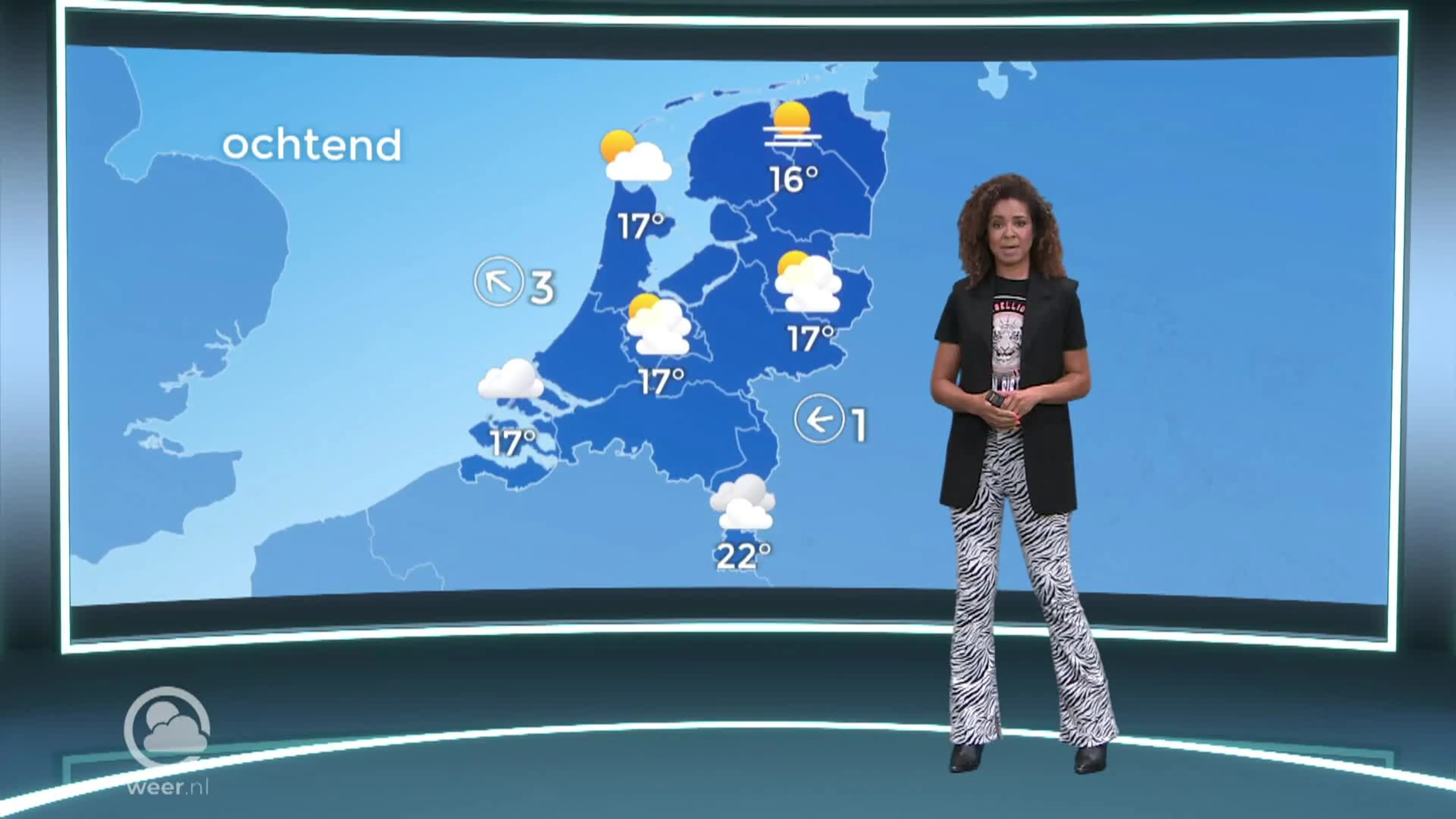 Weerbericht vrijdag 20 mei 2022
