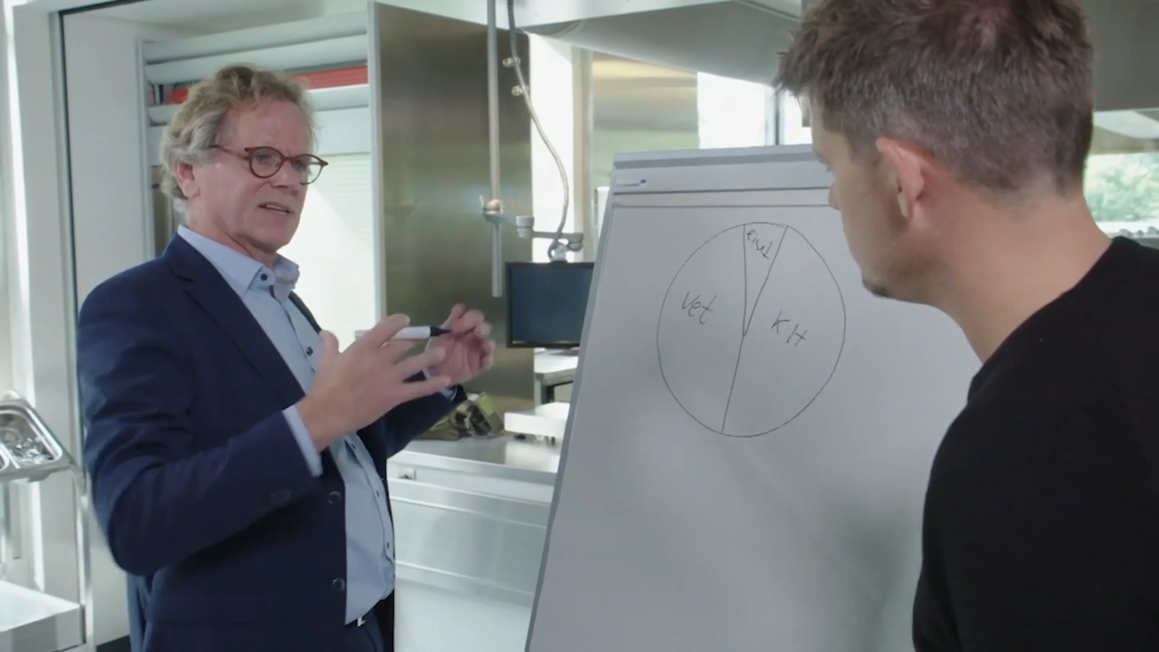 De verschillende diëten worden tegenover elkaar gezet