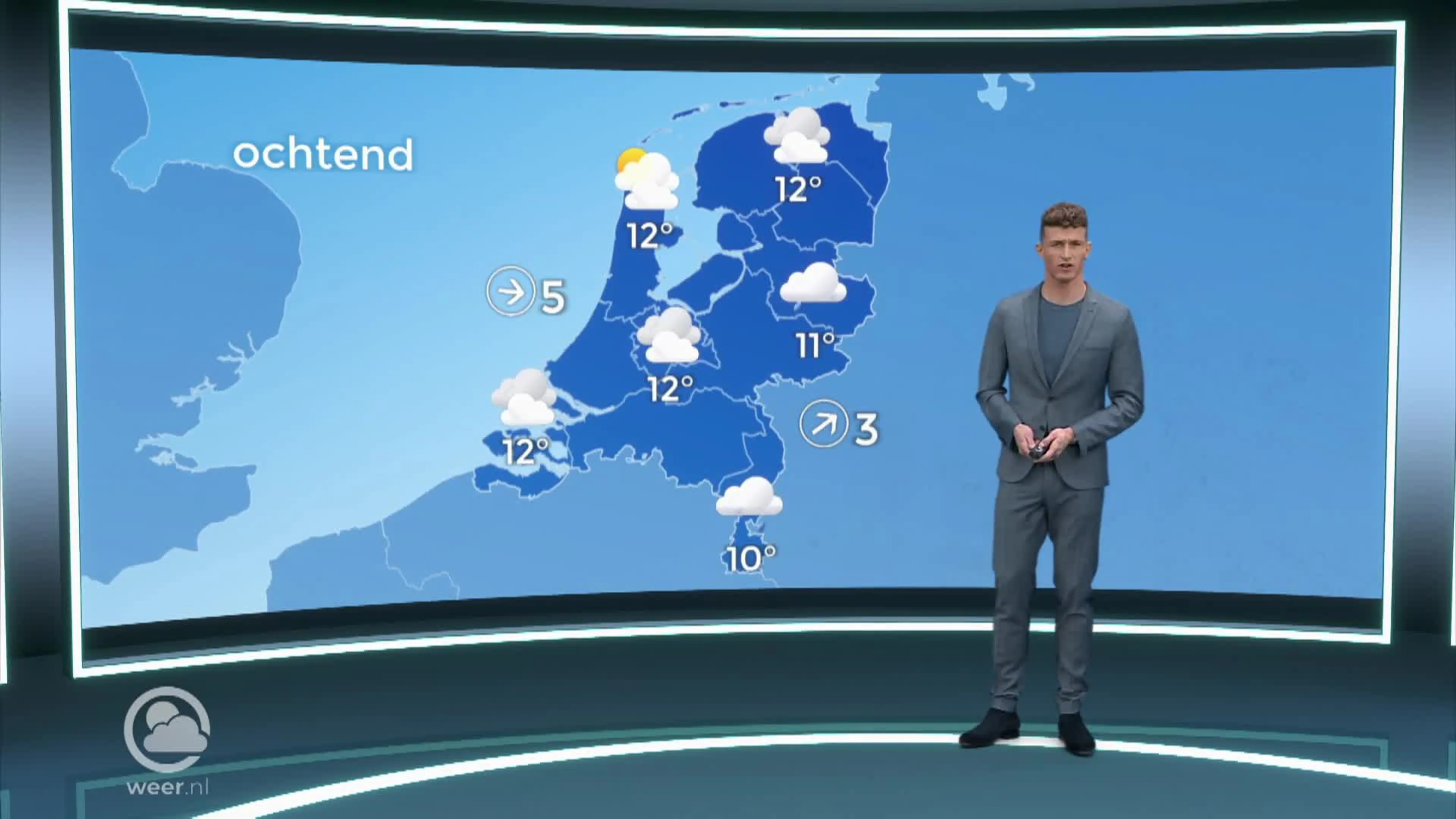 Weerbericht vrijdag 19 november 2021
