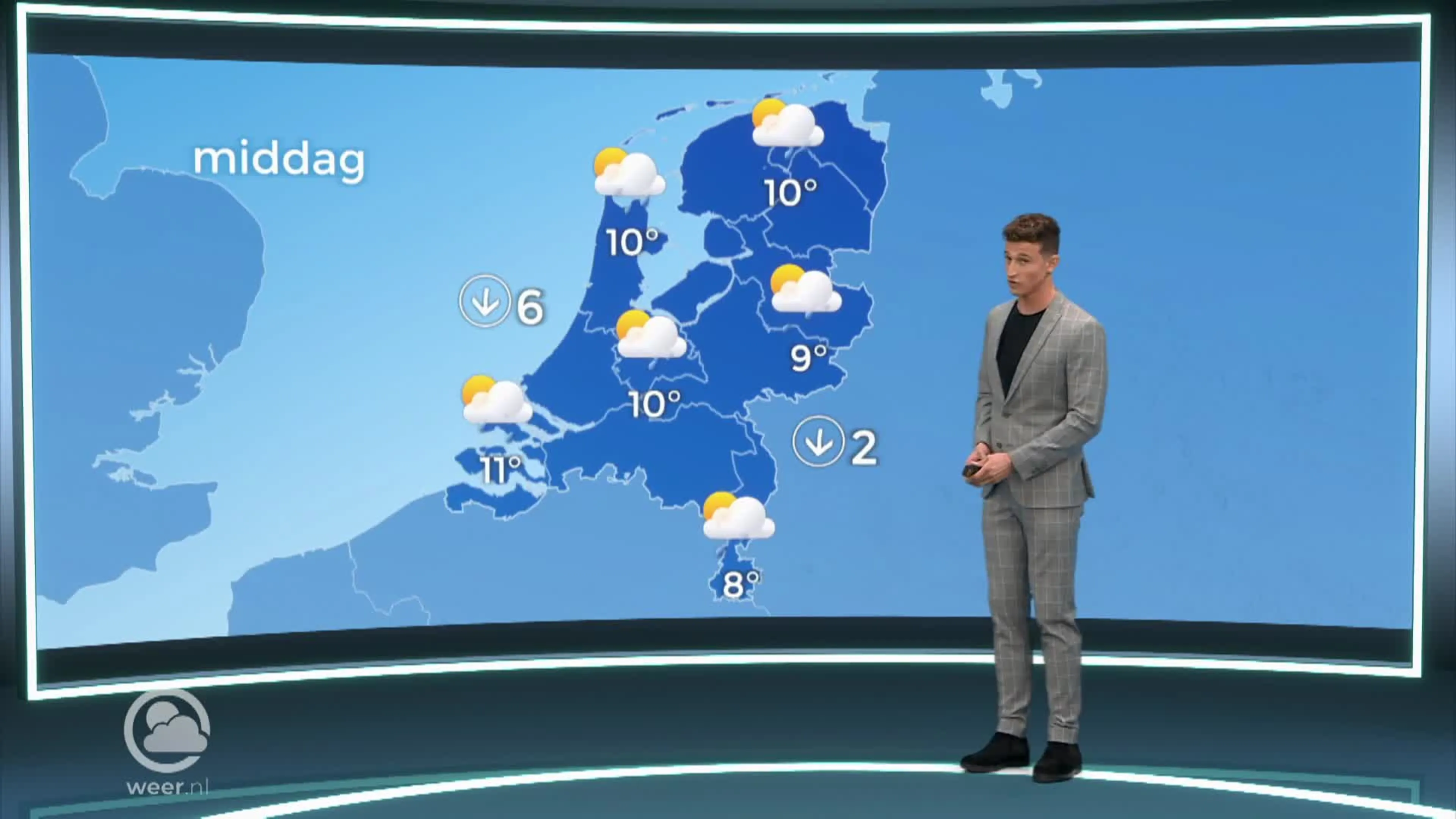Weerbericht zondag  21 november 2021