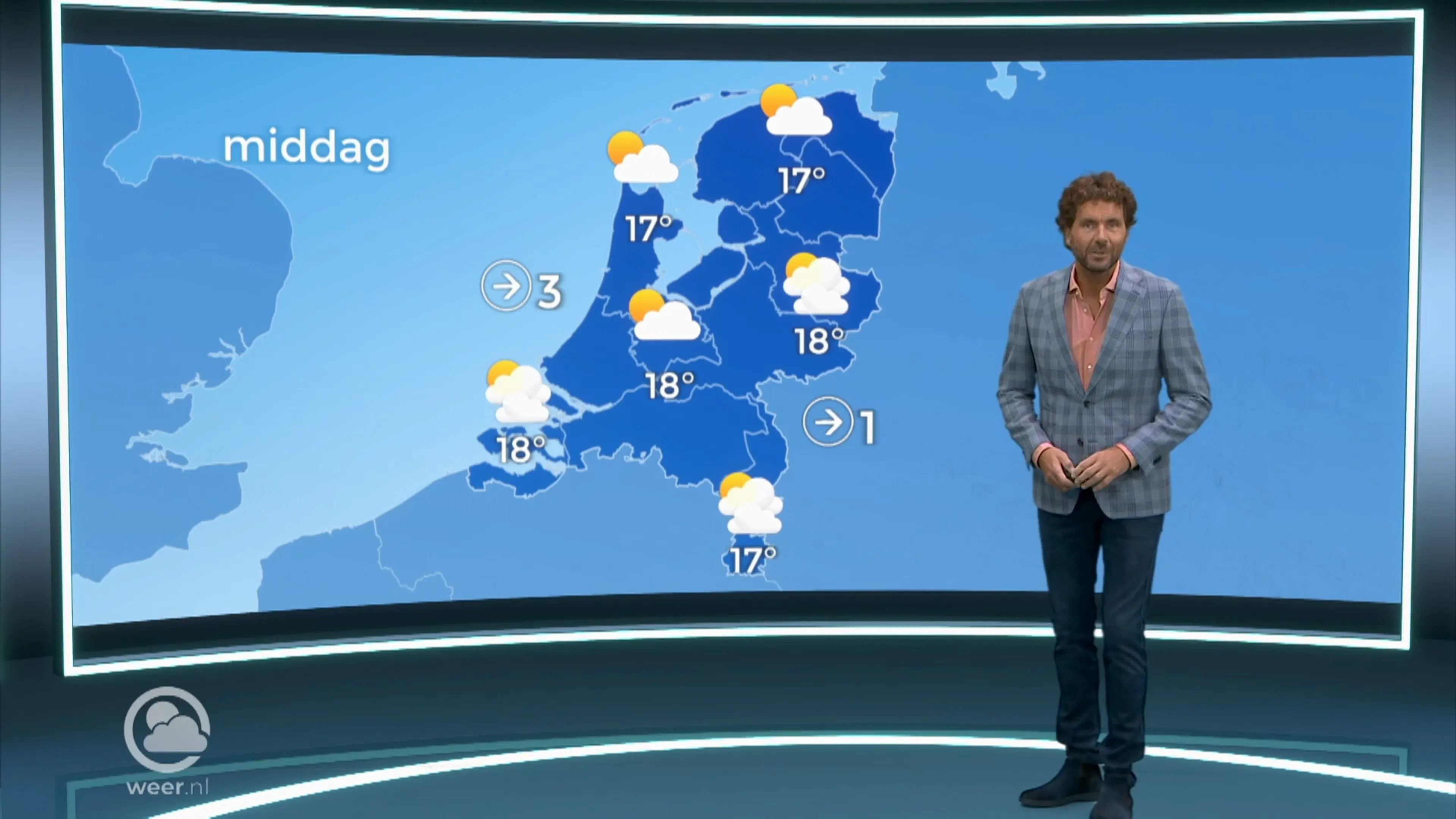 Weerbericht maandag 3 oktober 2022