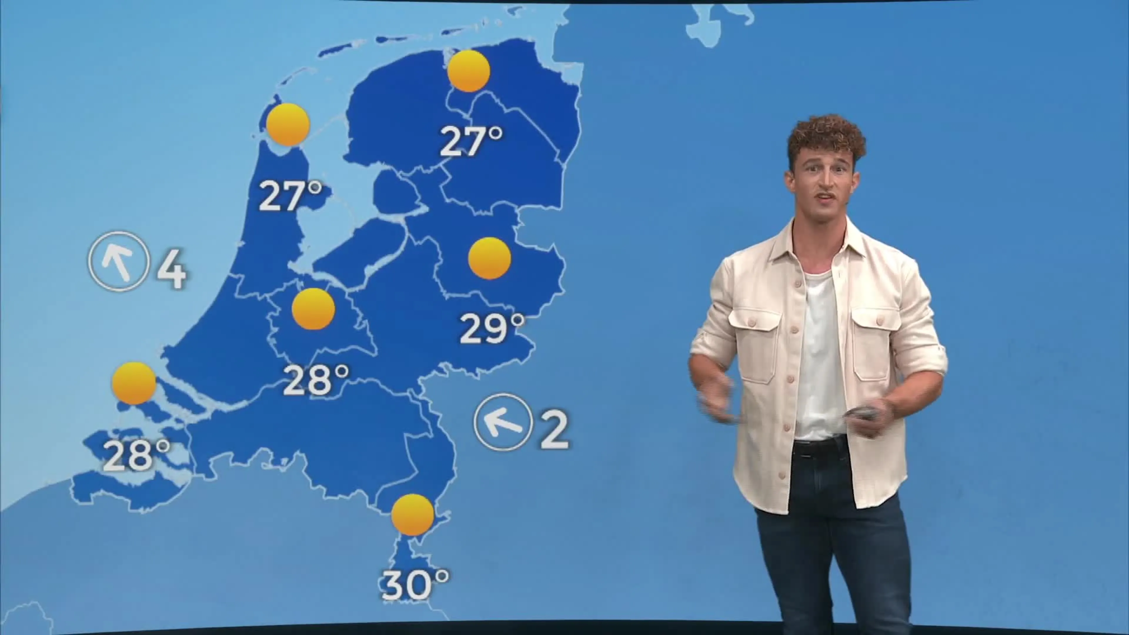 Ludiek weerbericht Jordi